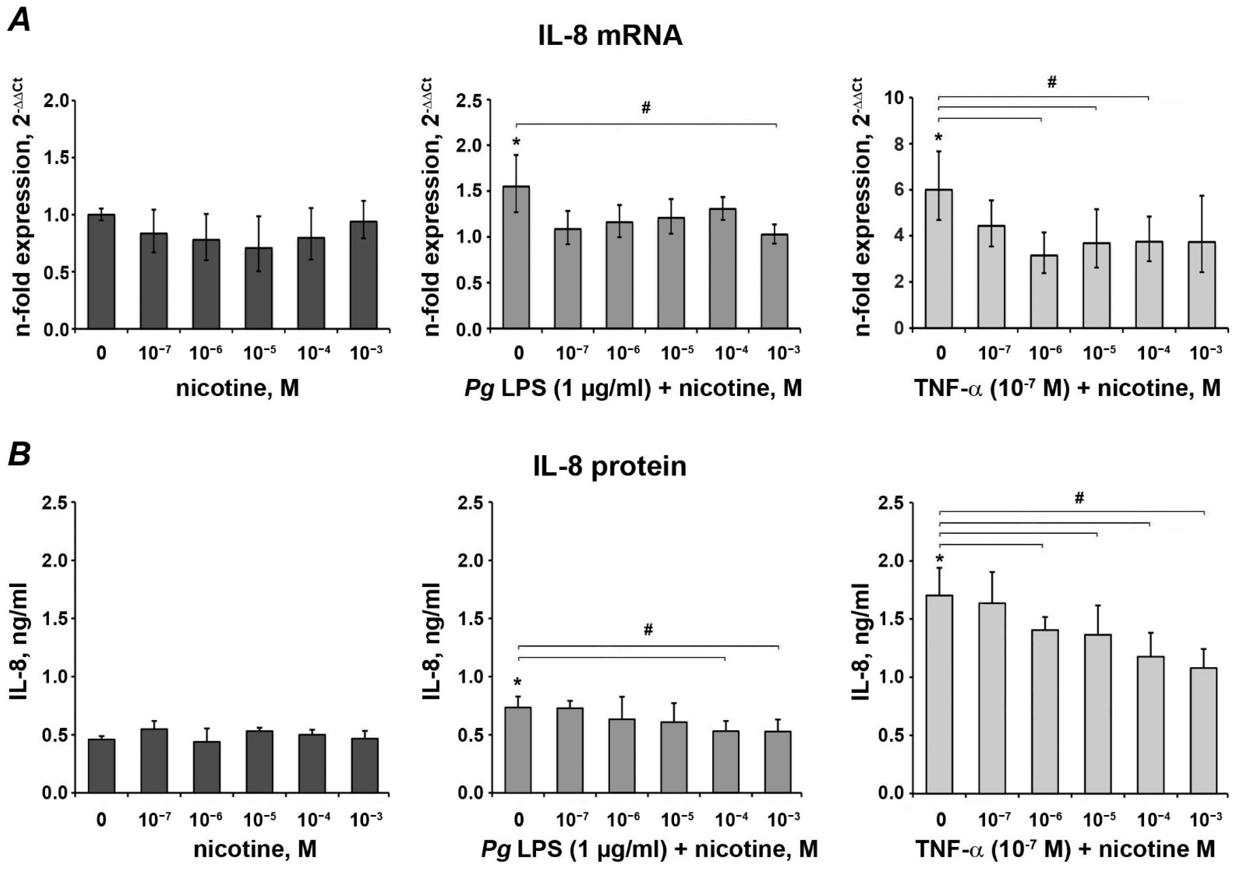 Ijerph 18 00483 g002 Ijerph 18 00483 g002