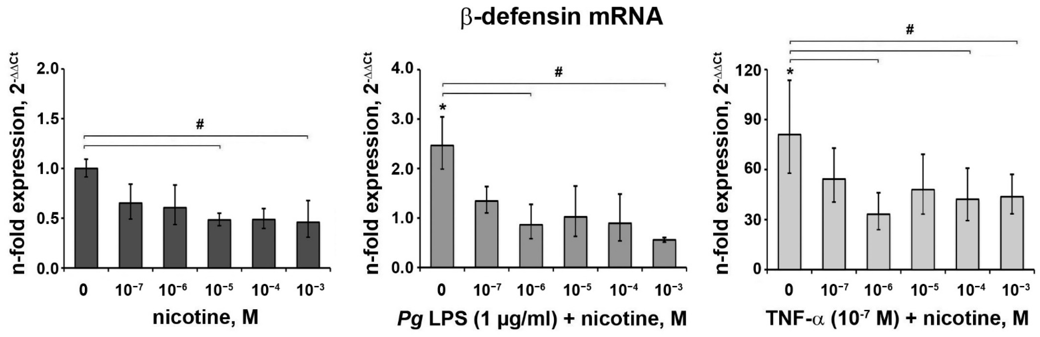 Ijerph 18 00483 g004 Ijerph 18 00483 g004