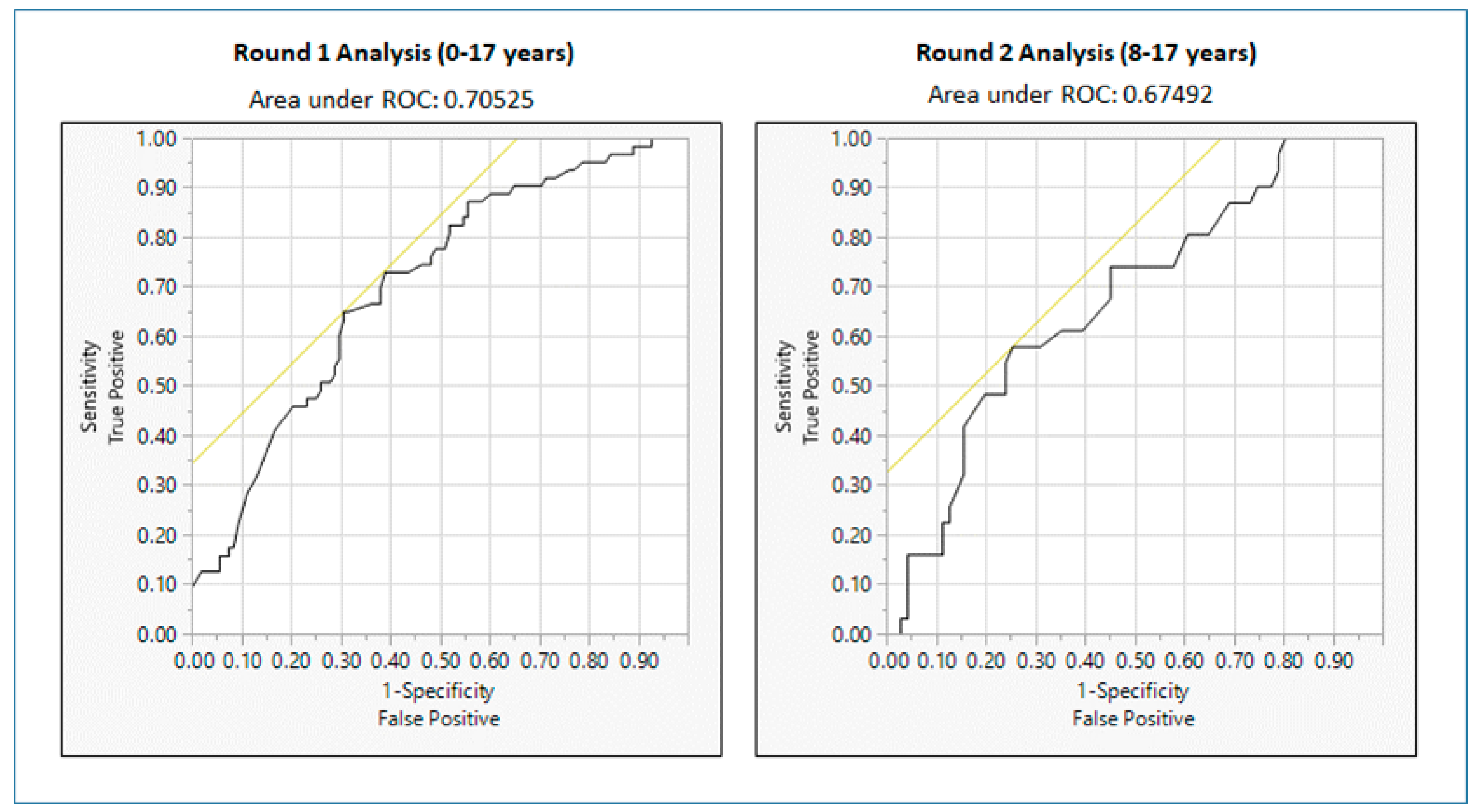 Ijerph 18 00486 g001