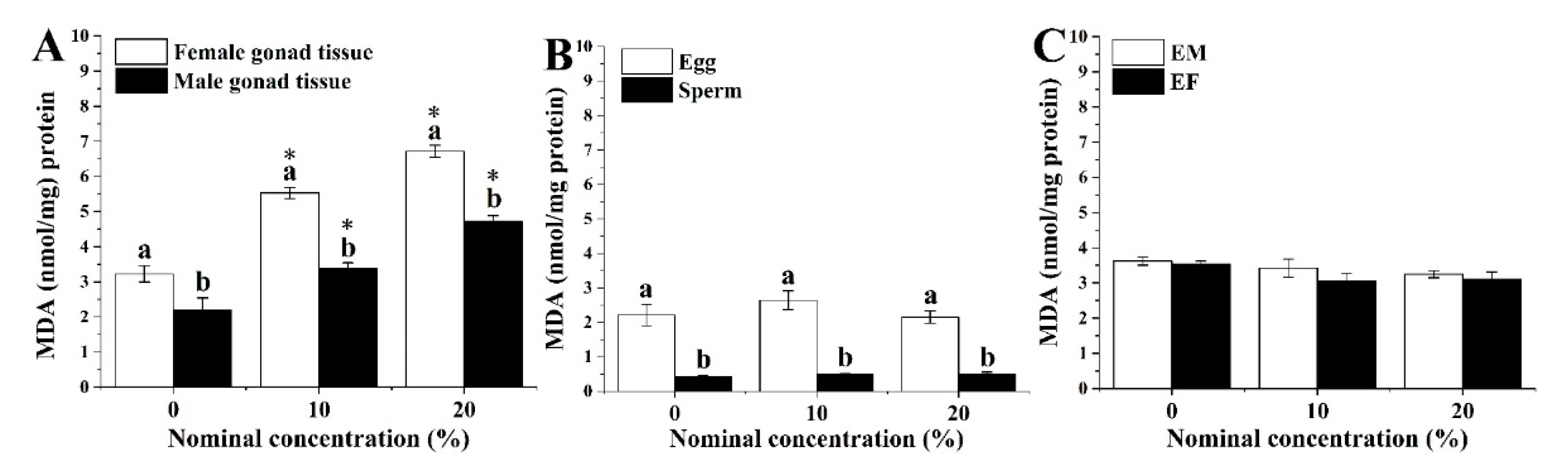 Ijerph 18 00499 g004