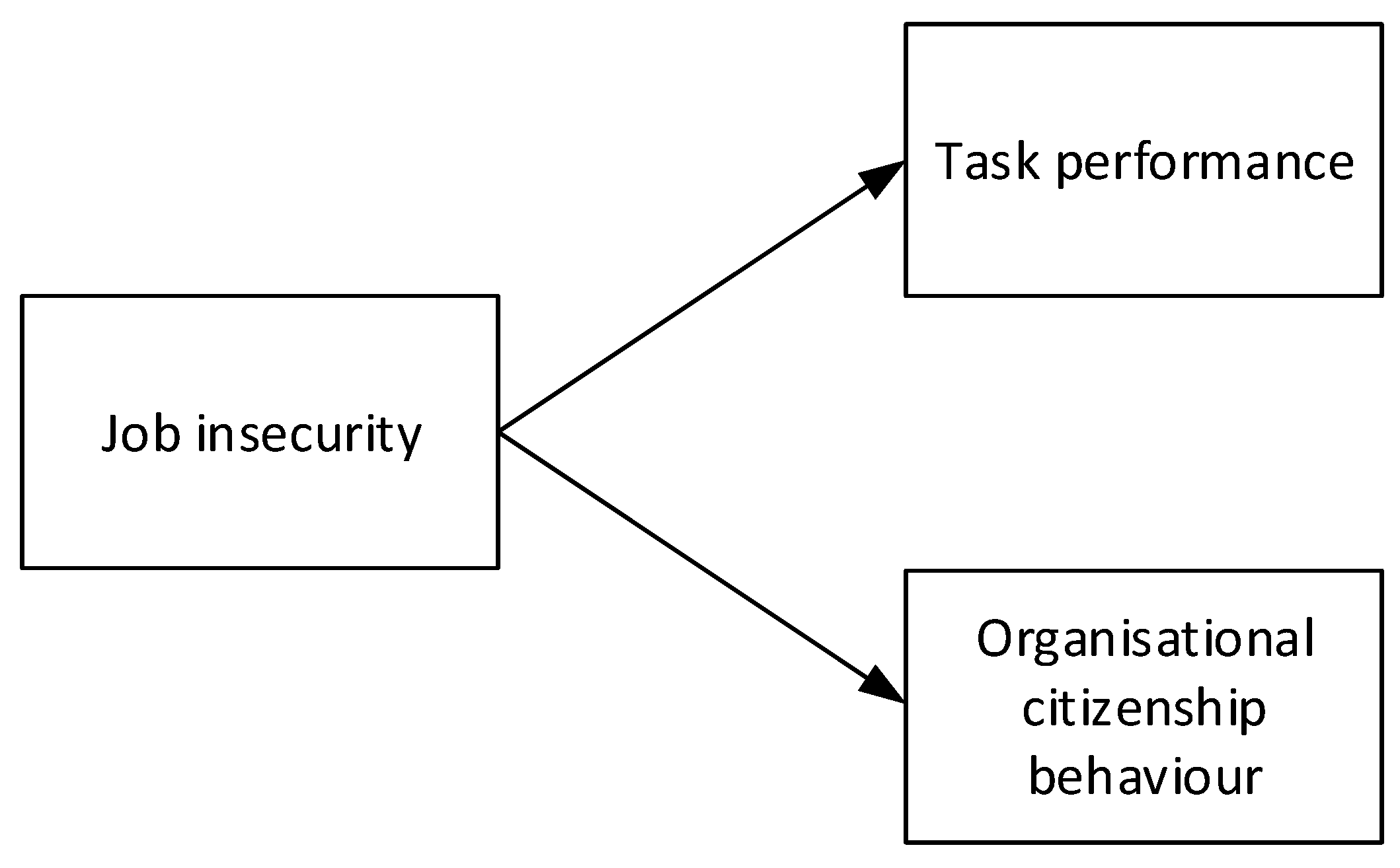 Ijerph 18 00515 g001