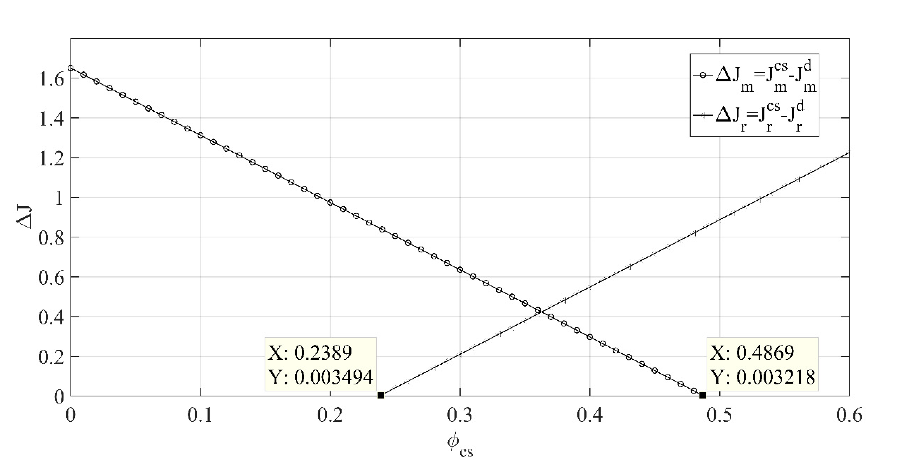 Ijerph 18 00539 g001