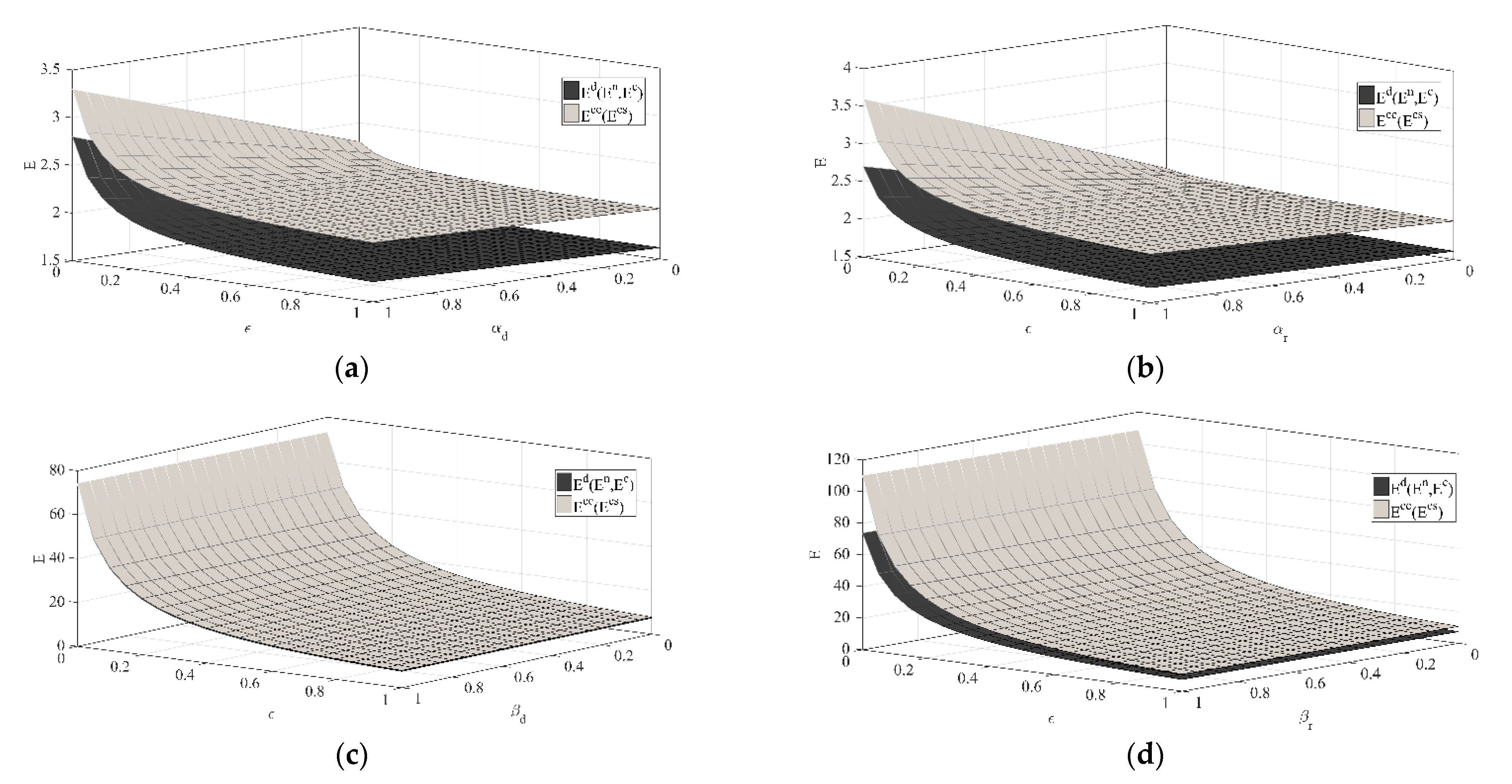 Ijerph 18 00539 g004