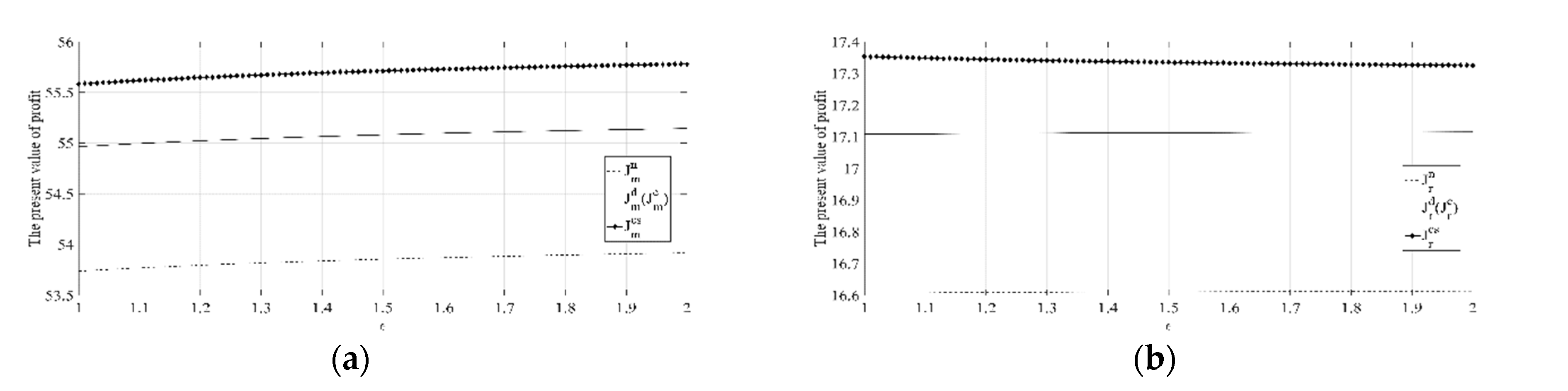 Ijerph 18 00539 g008