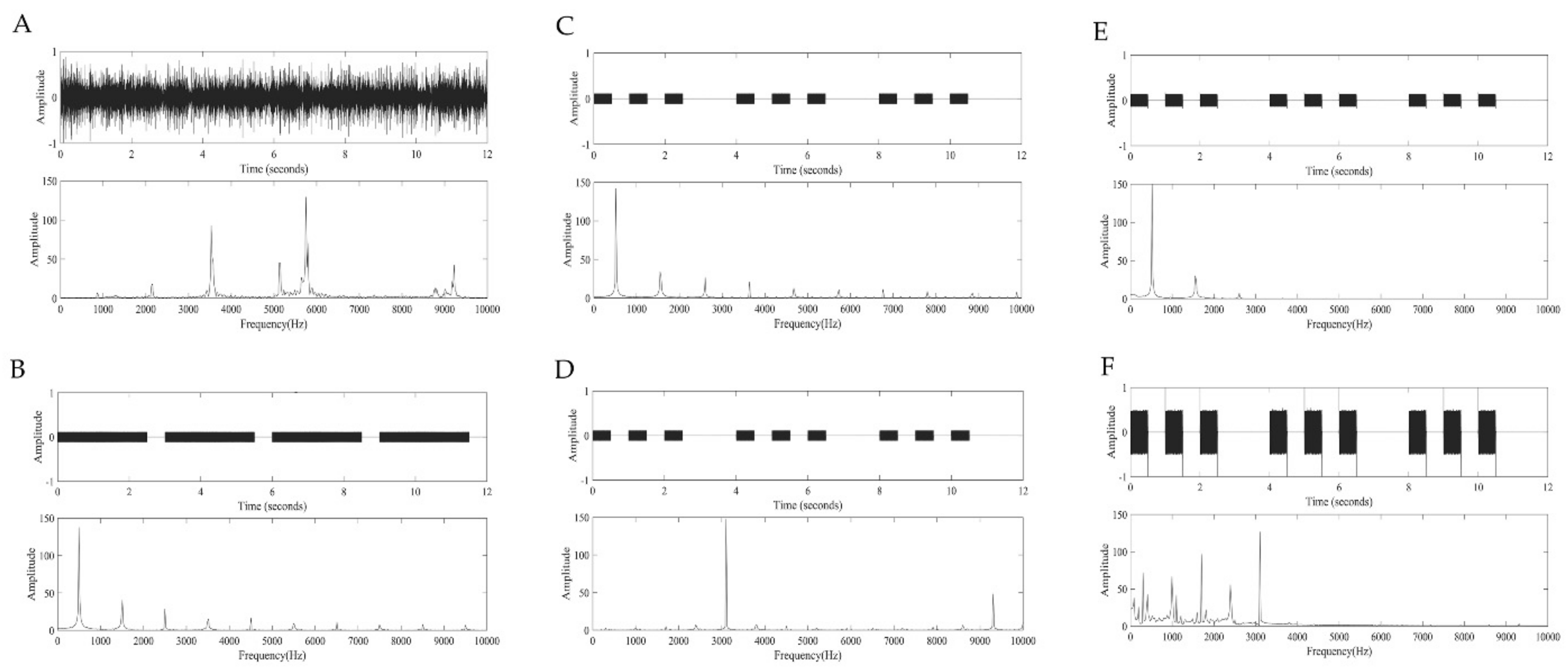 Ijerph 18 00541 g002