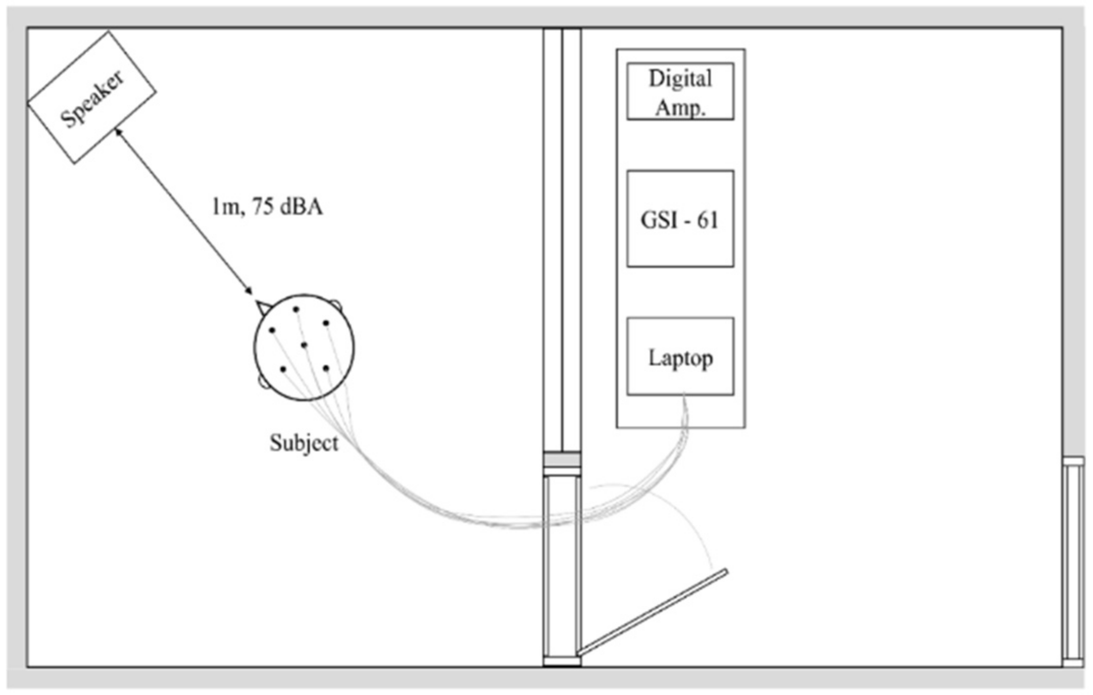 Ijerph 18 00541 g003