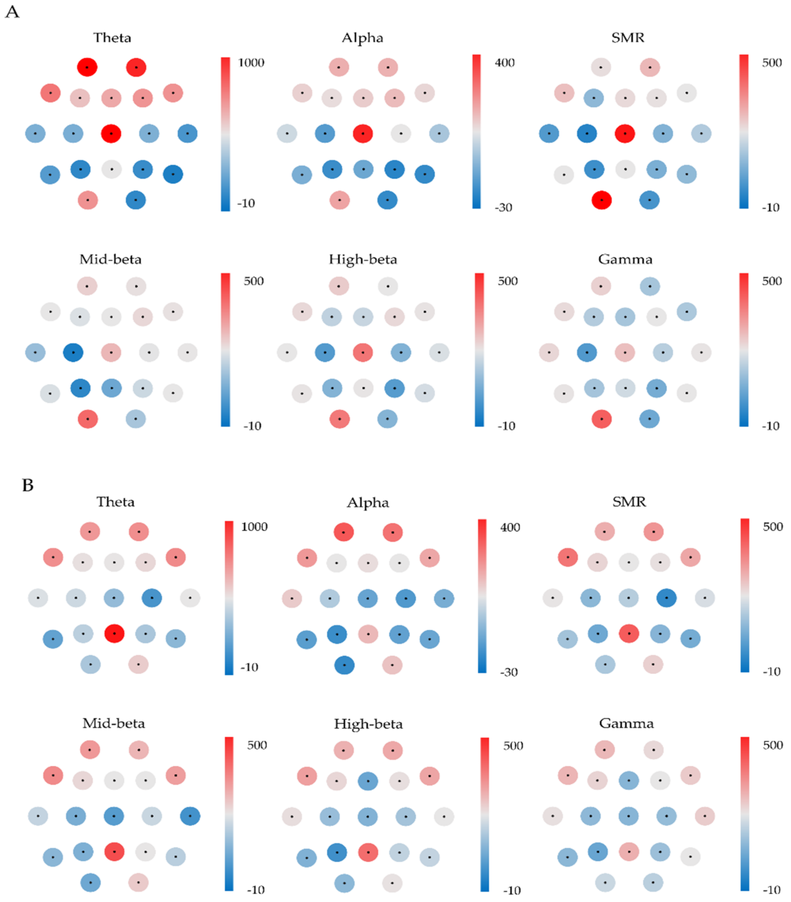 Ijerph 18 00541 g005