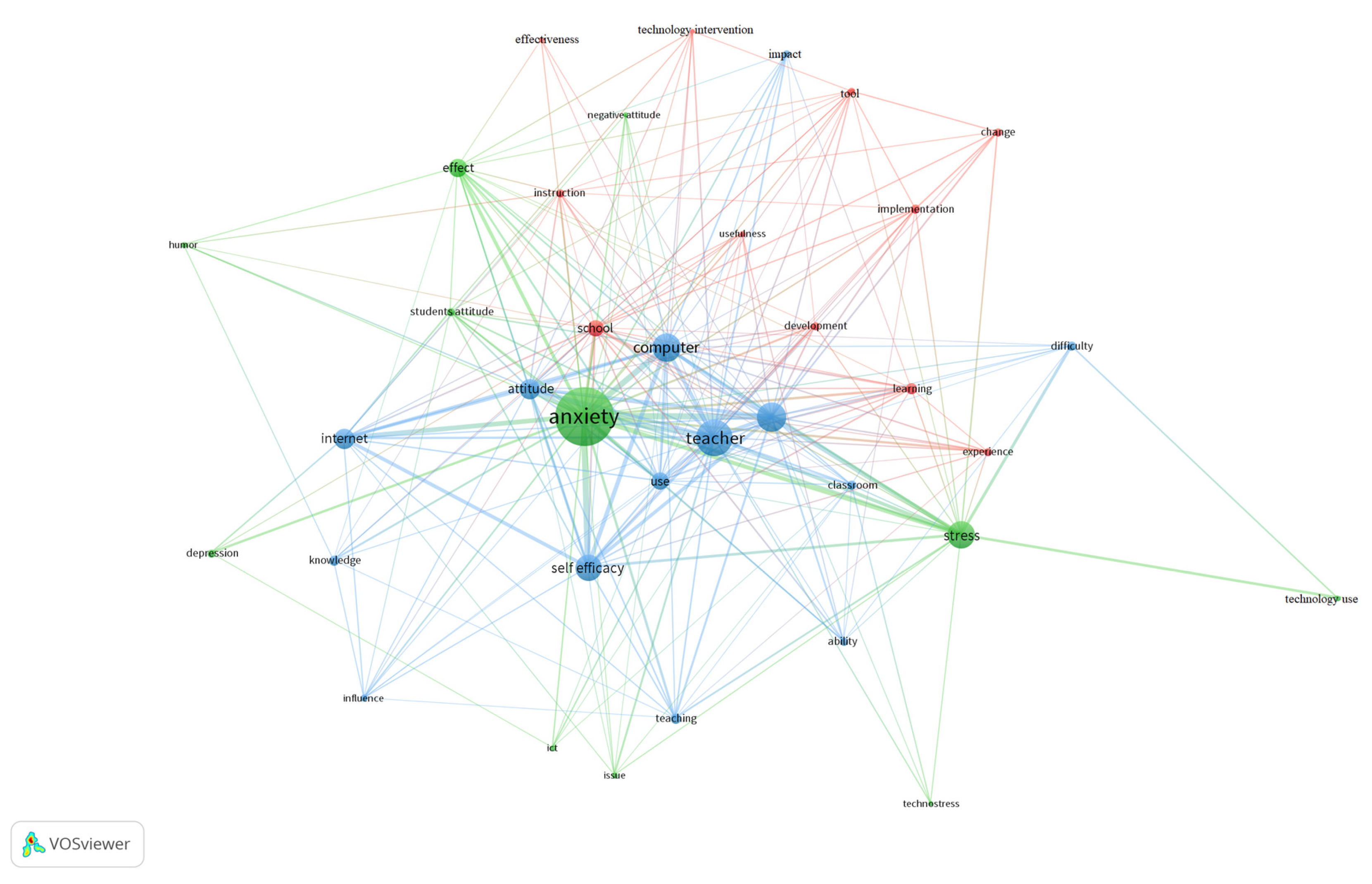 Ijerph 18 00548 g004