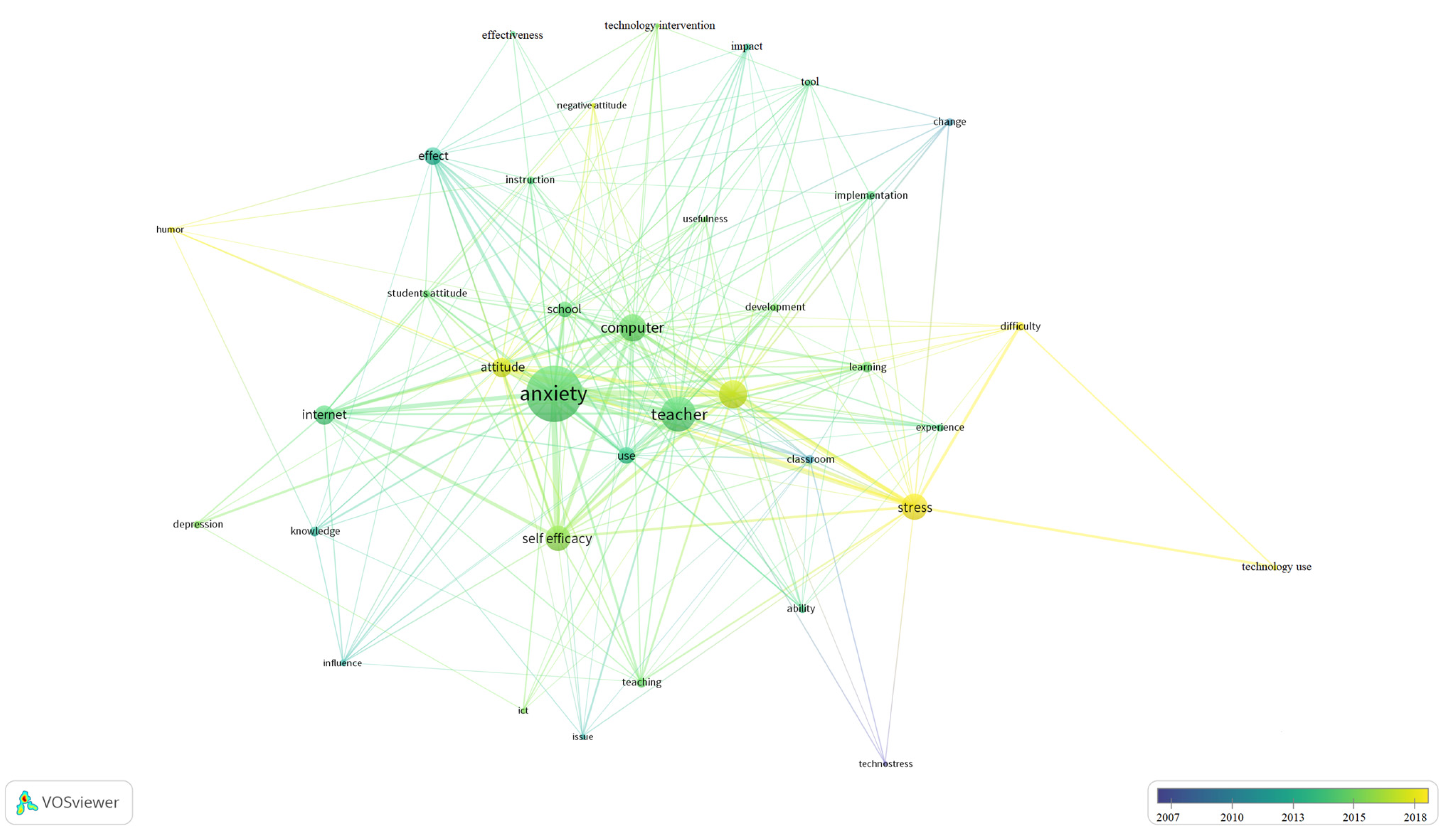 Ijerph 18 00548 g005