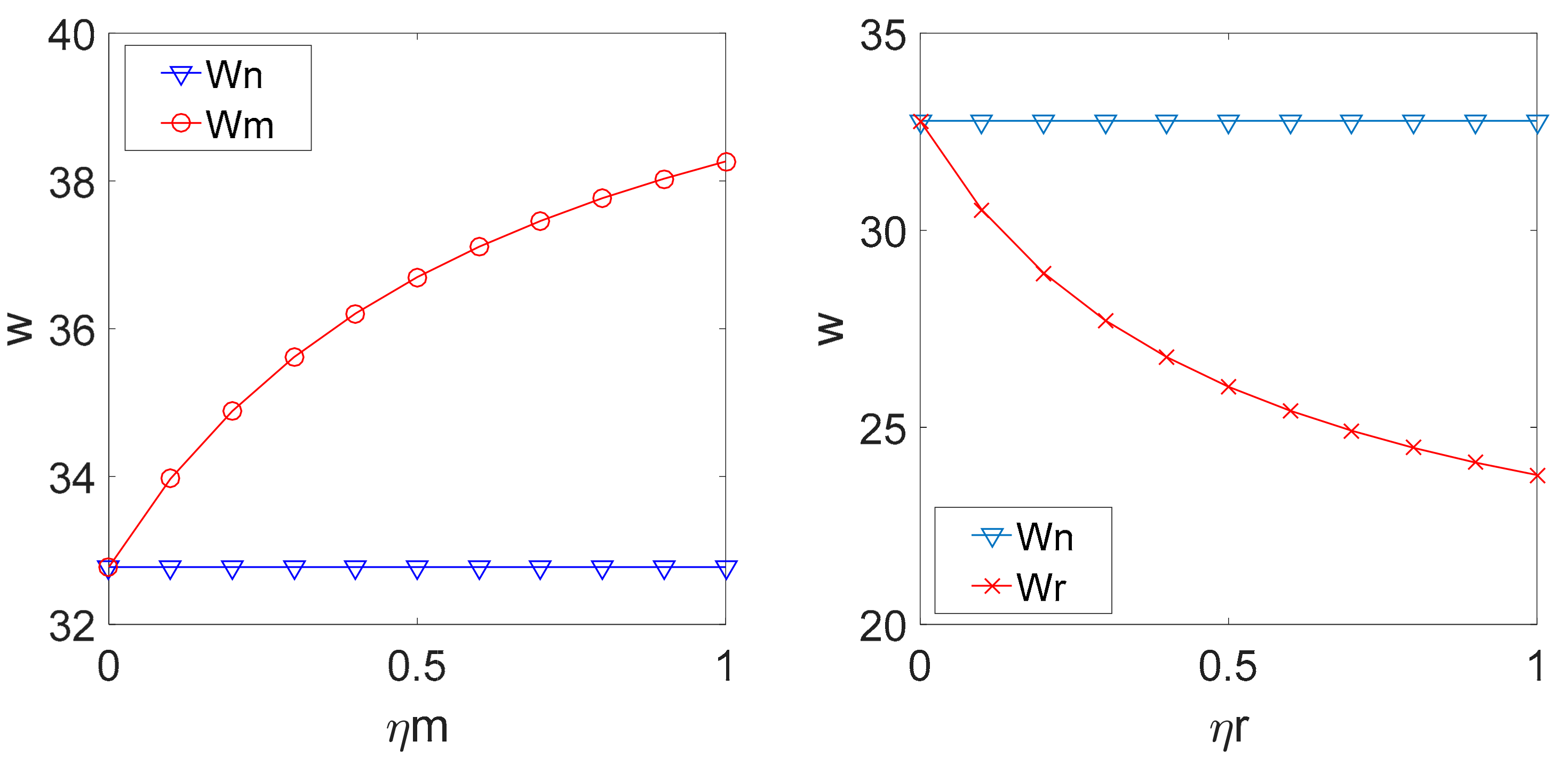 Ijerph 18 00556 g002