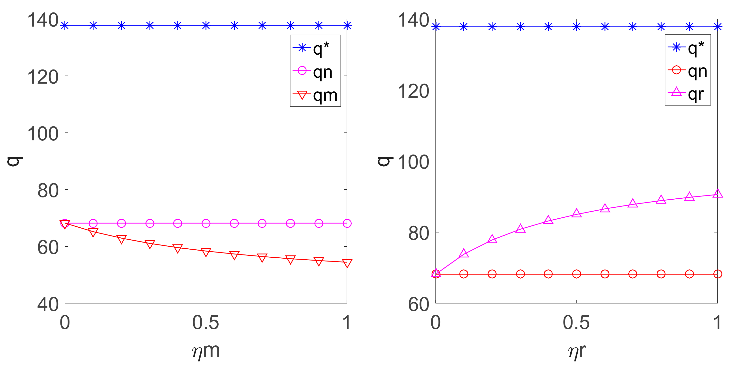 Ijerph 18 00556 g005