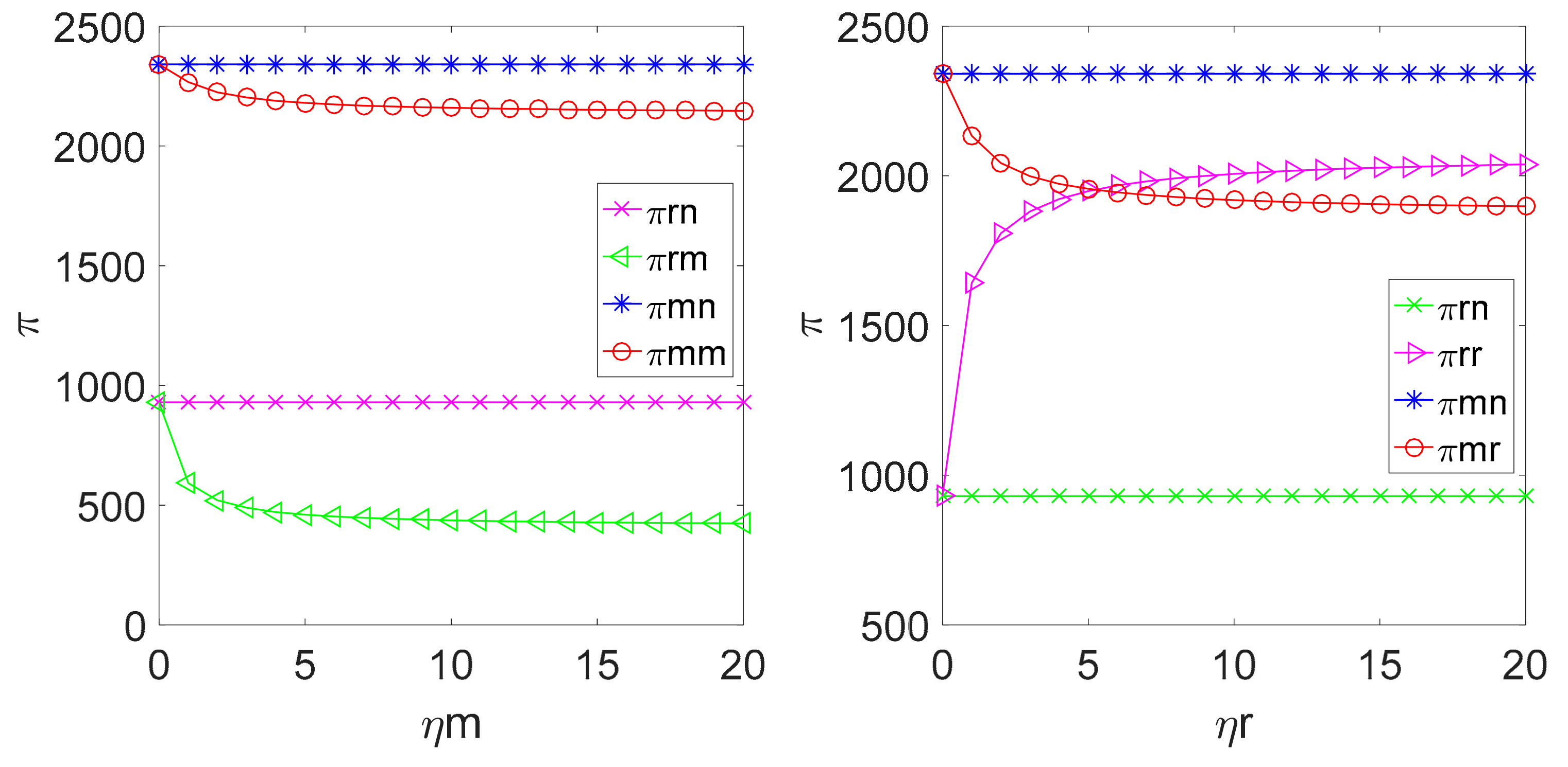Ijerph 18 00556 g006
