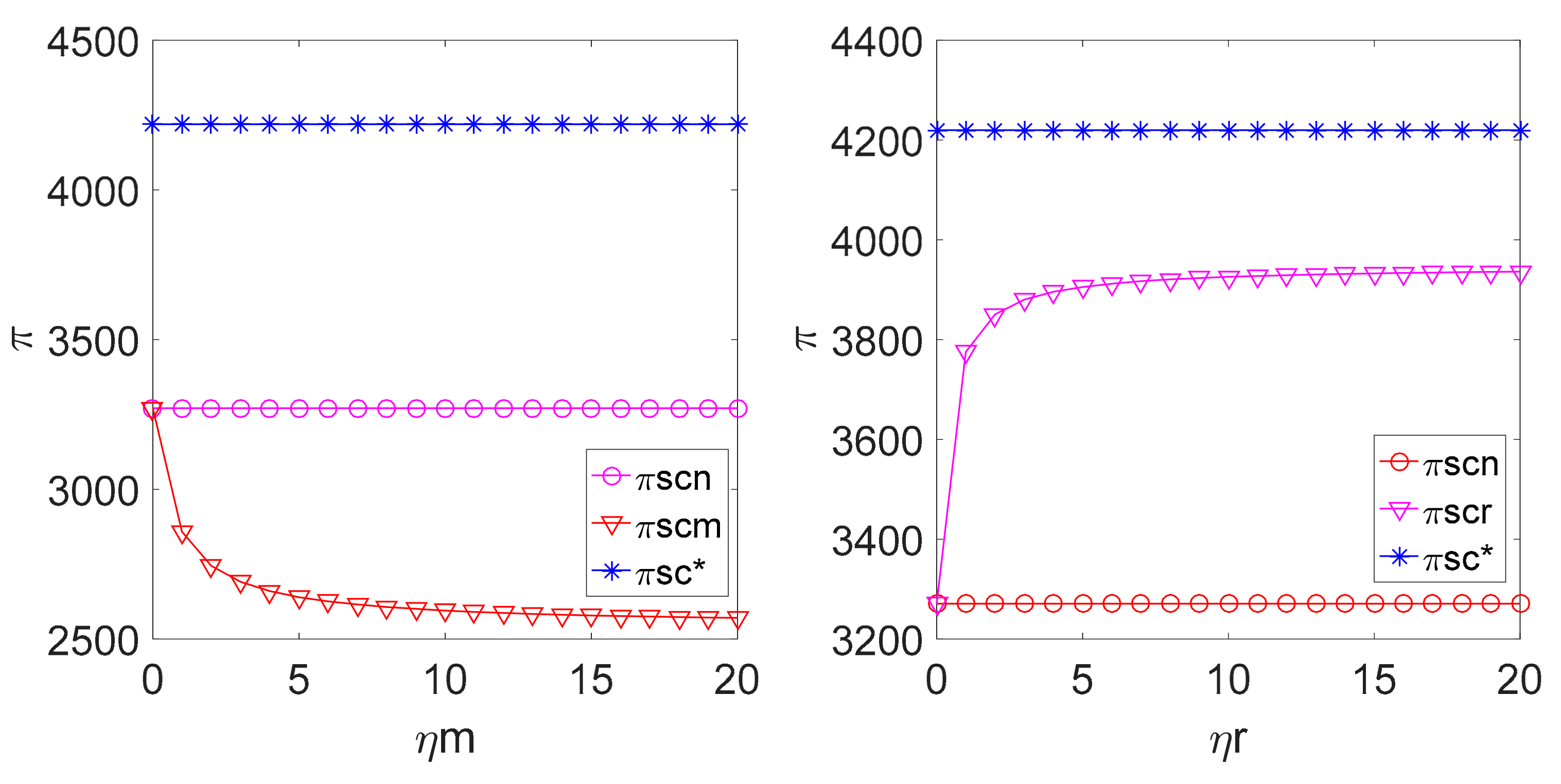 Ijerph 18 00556 g007