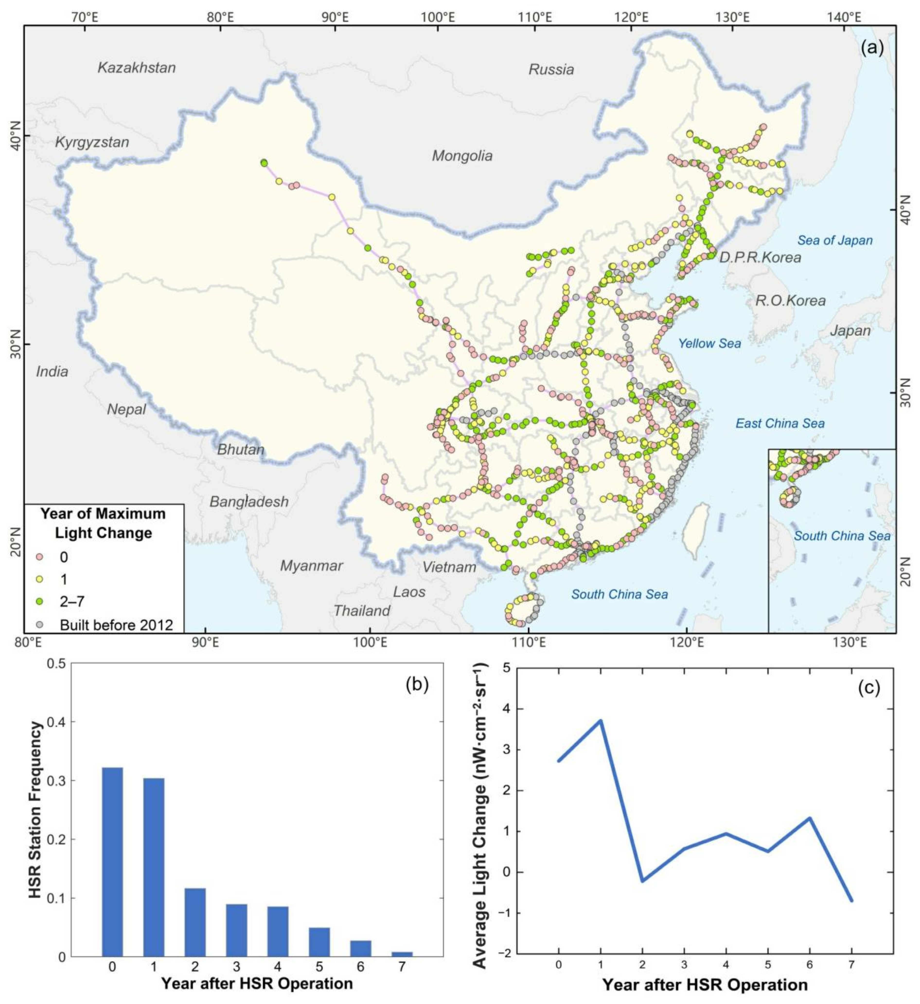 Ijerph 18 00557 g007 Ijerph 18 00557 g007