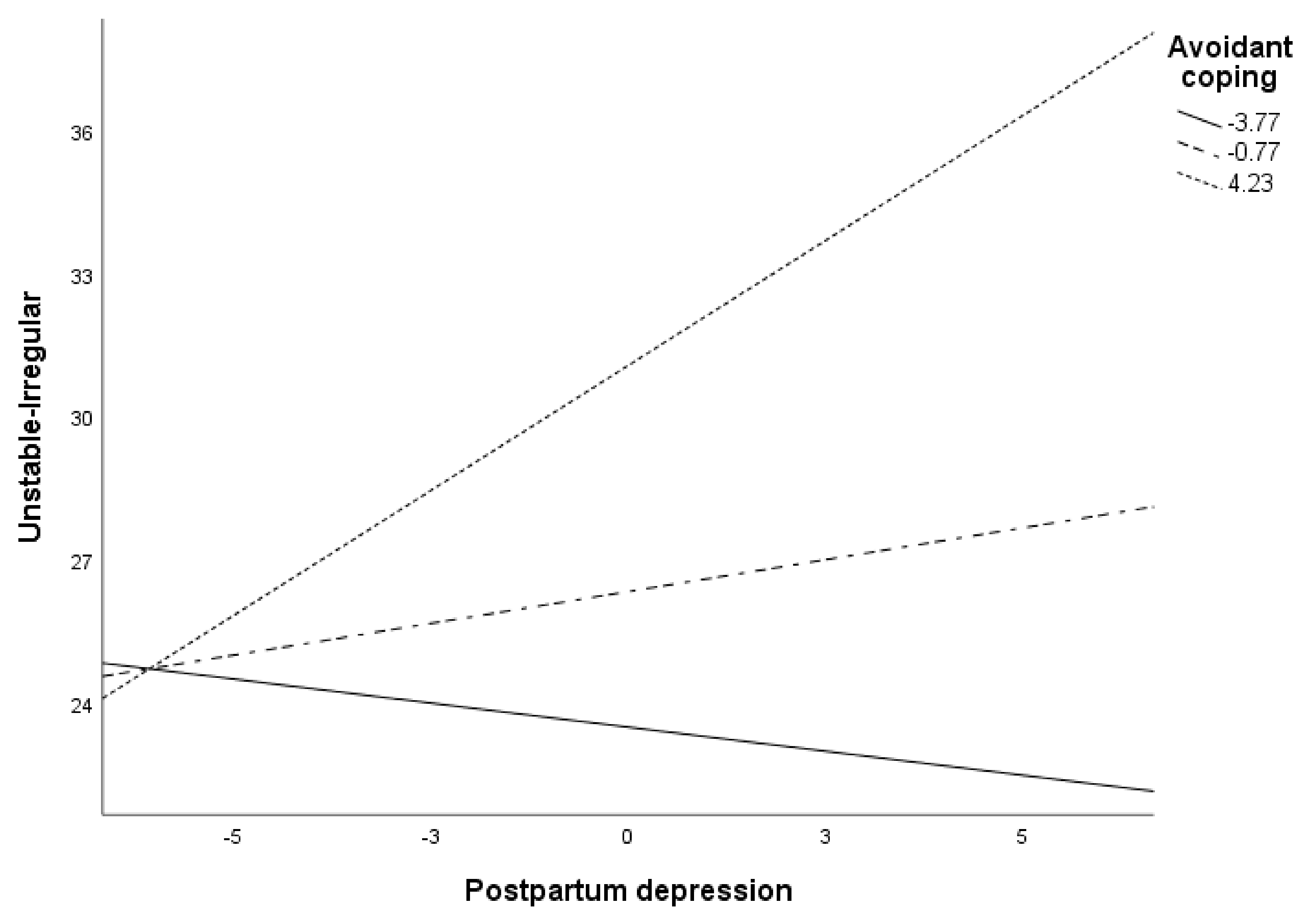 Ijerph 18 00562 g001 Ijerph 18 00562 g001