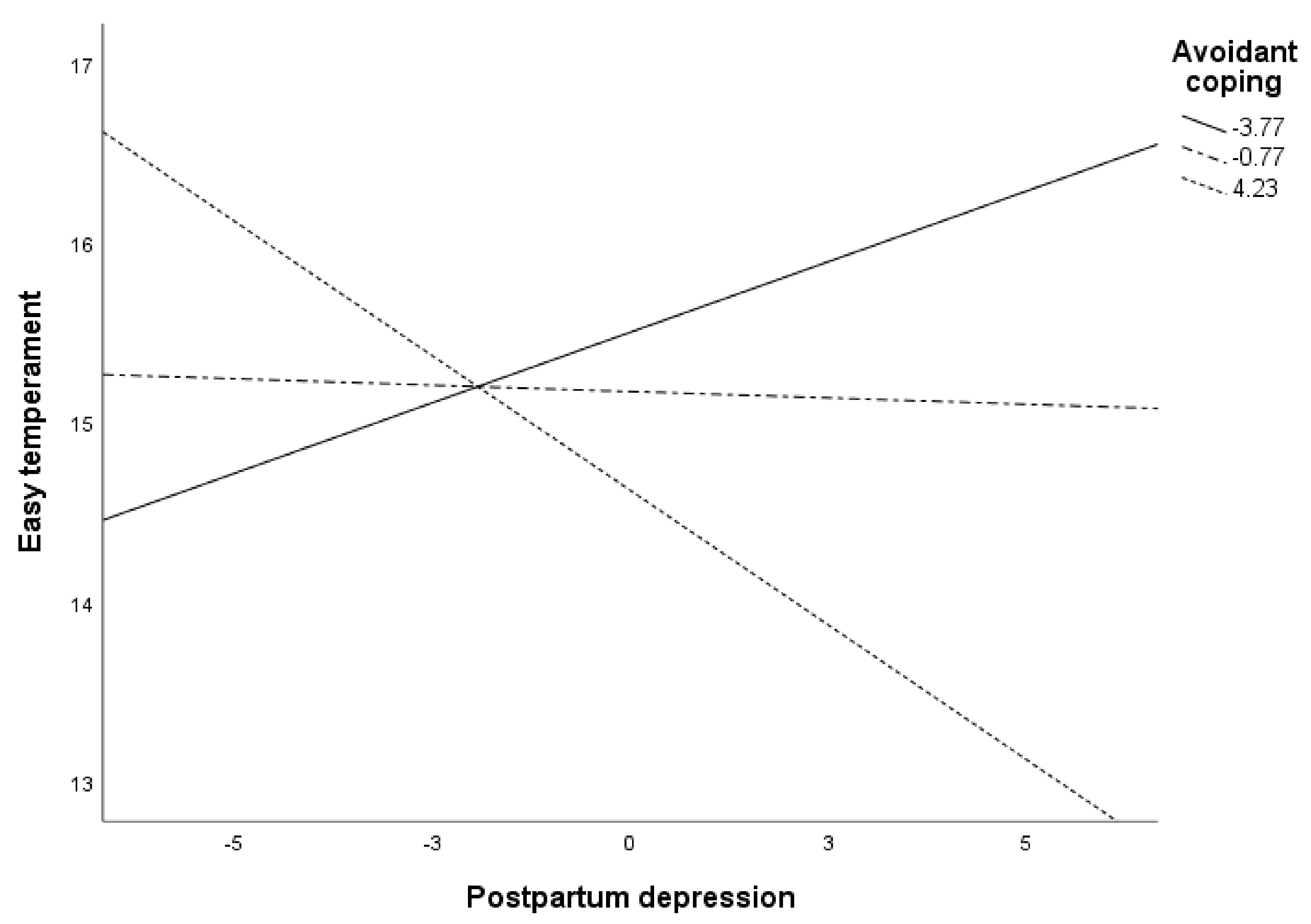 Ijerph 18 00562 g002 Ijerph 18 00562 g002