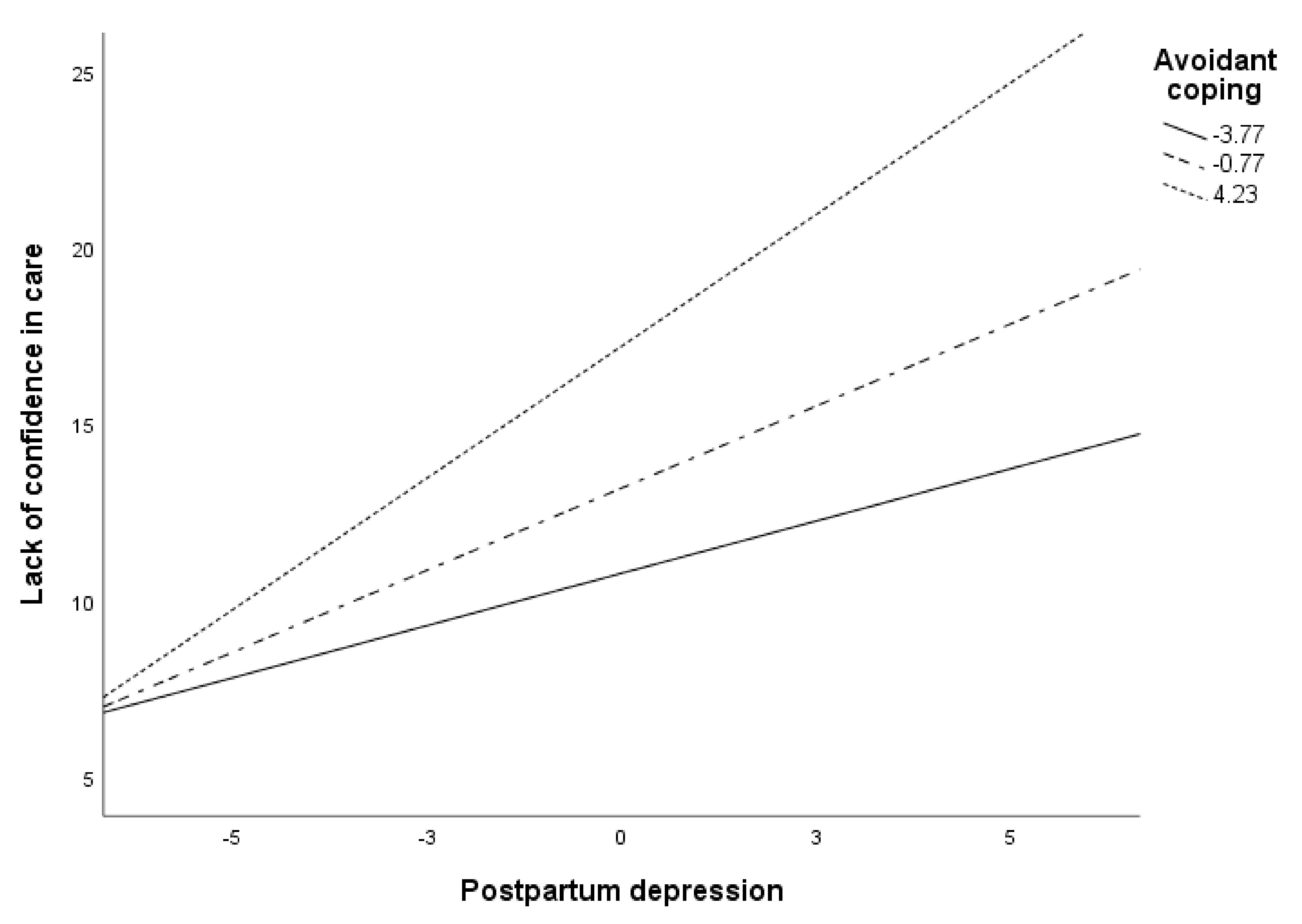 Ijerph 18 00562 g003 Ijerph 18 00562 g003