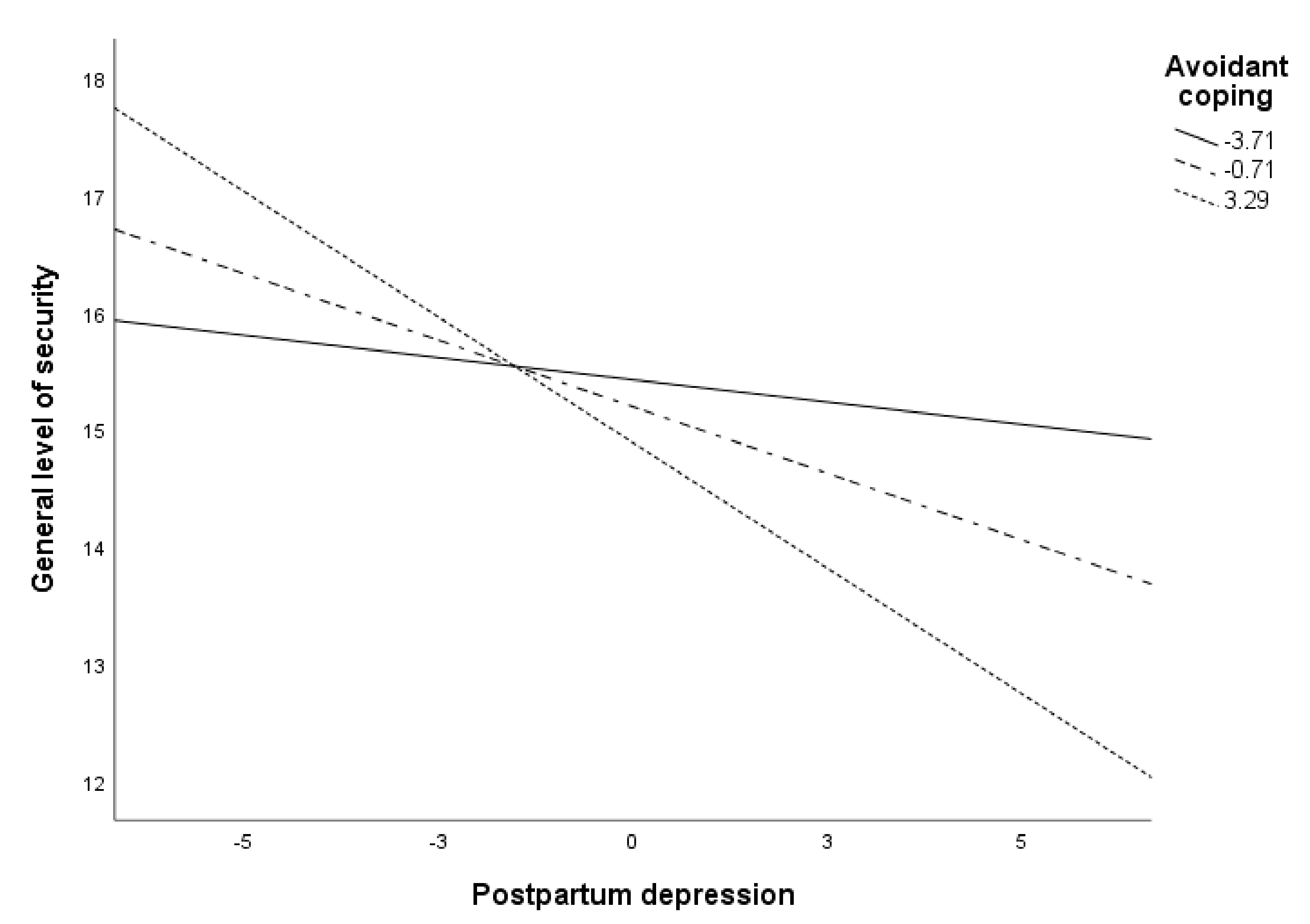 Ijerph 18 00562 g004 Ijerph 18 00562 g004
