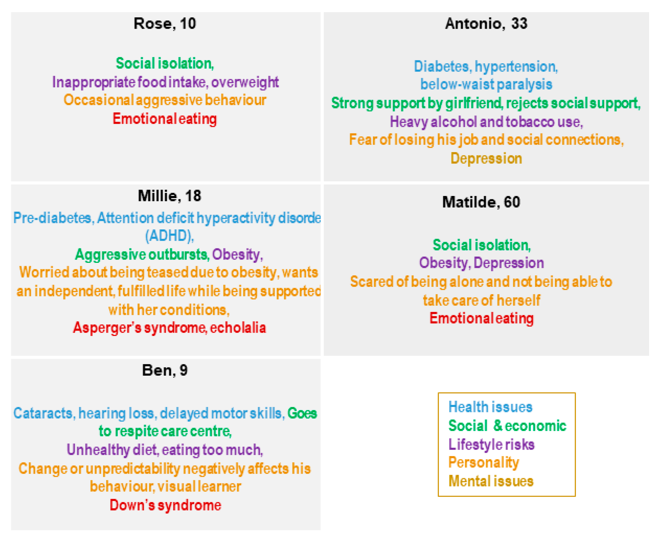 Ijerph 18 00579 g002