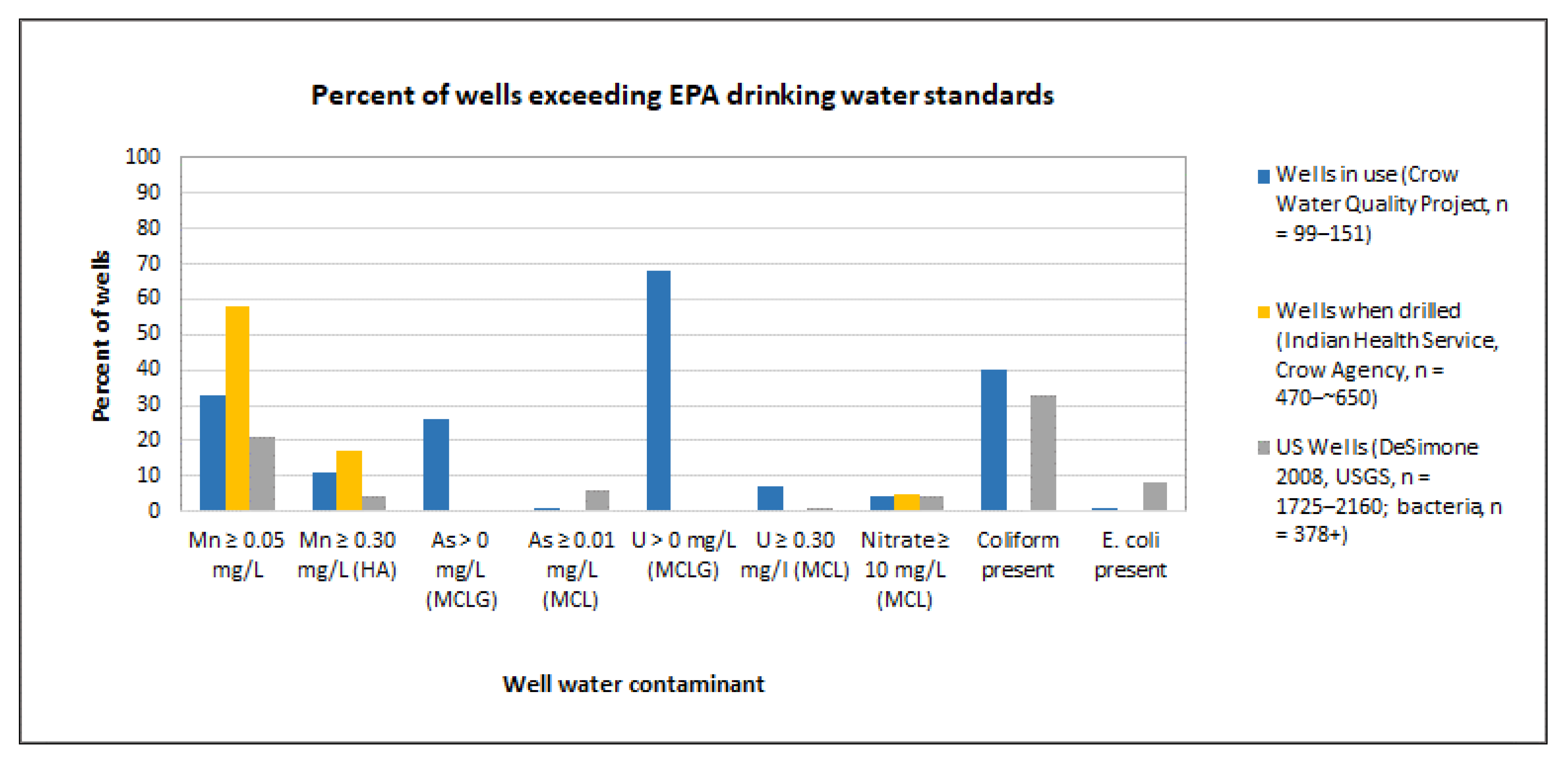 Ijerph 18 00582 g002