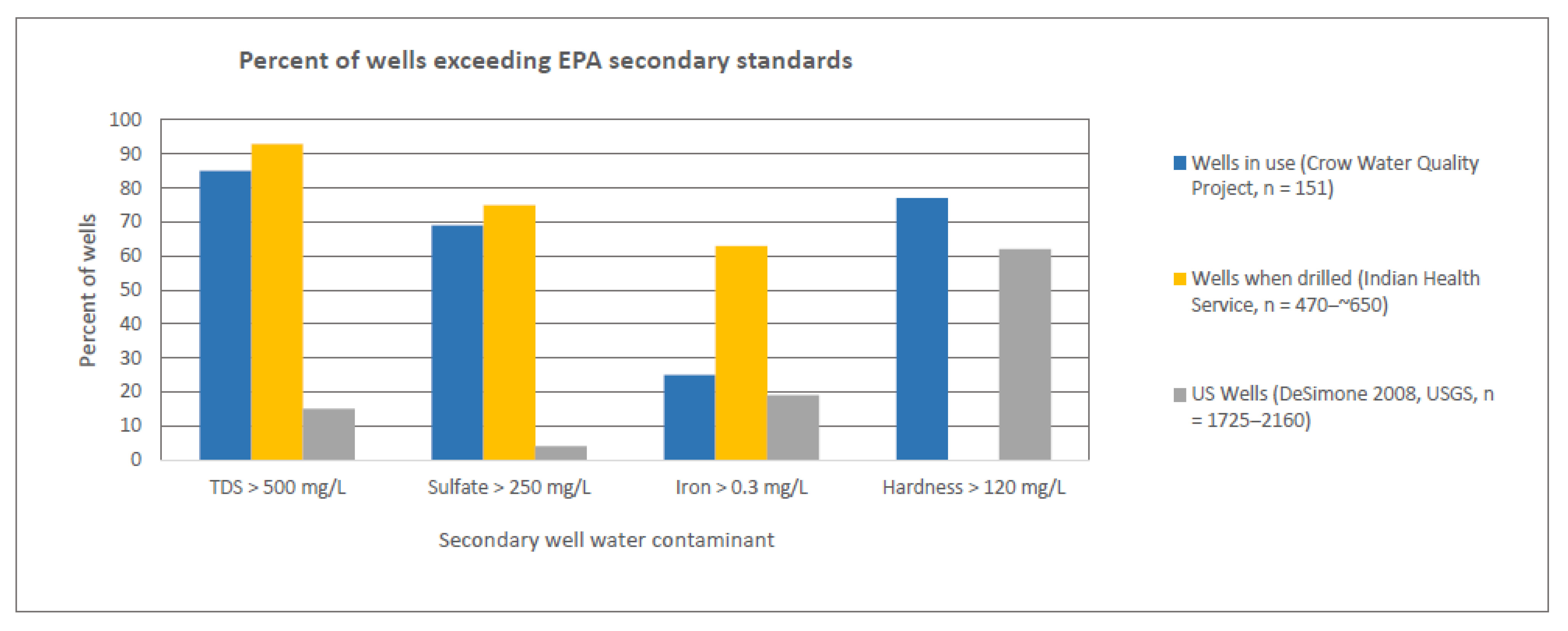 Ijerph 18 00582 g003