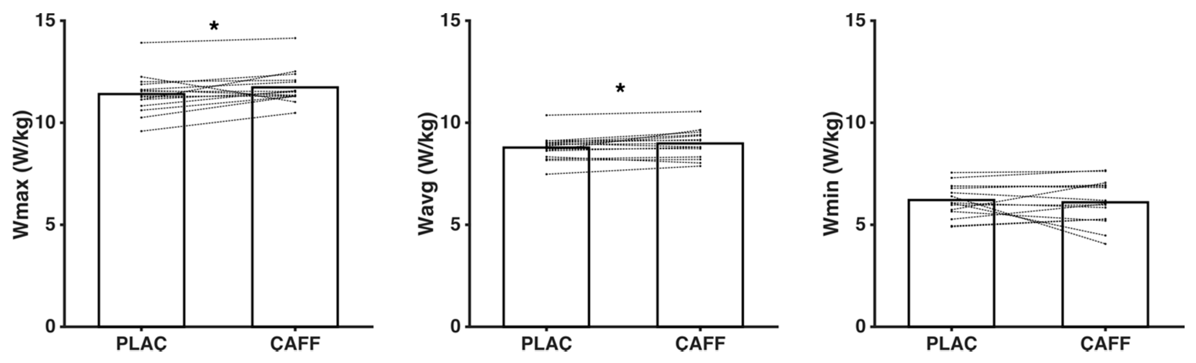 Ijerph 18 00584 g002 Ijerph 18 00584 g002
