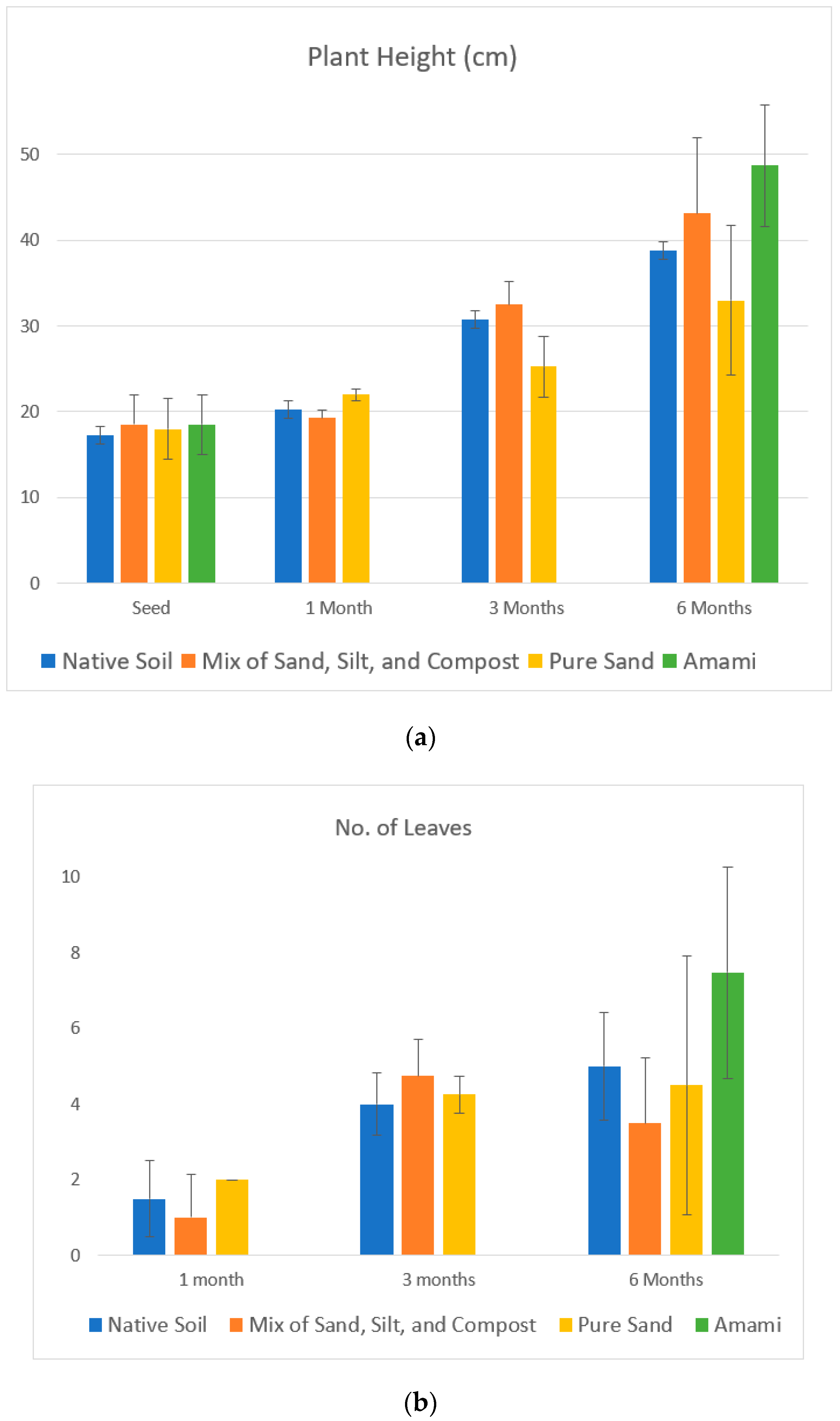 Ijerph 18 00590 g010