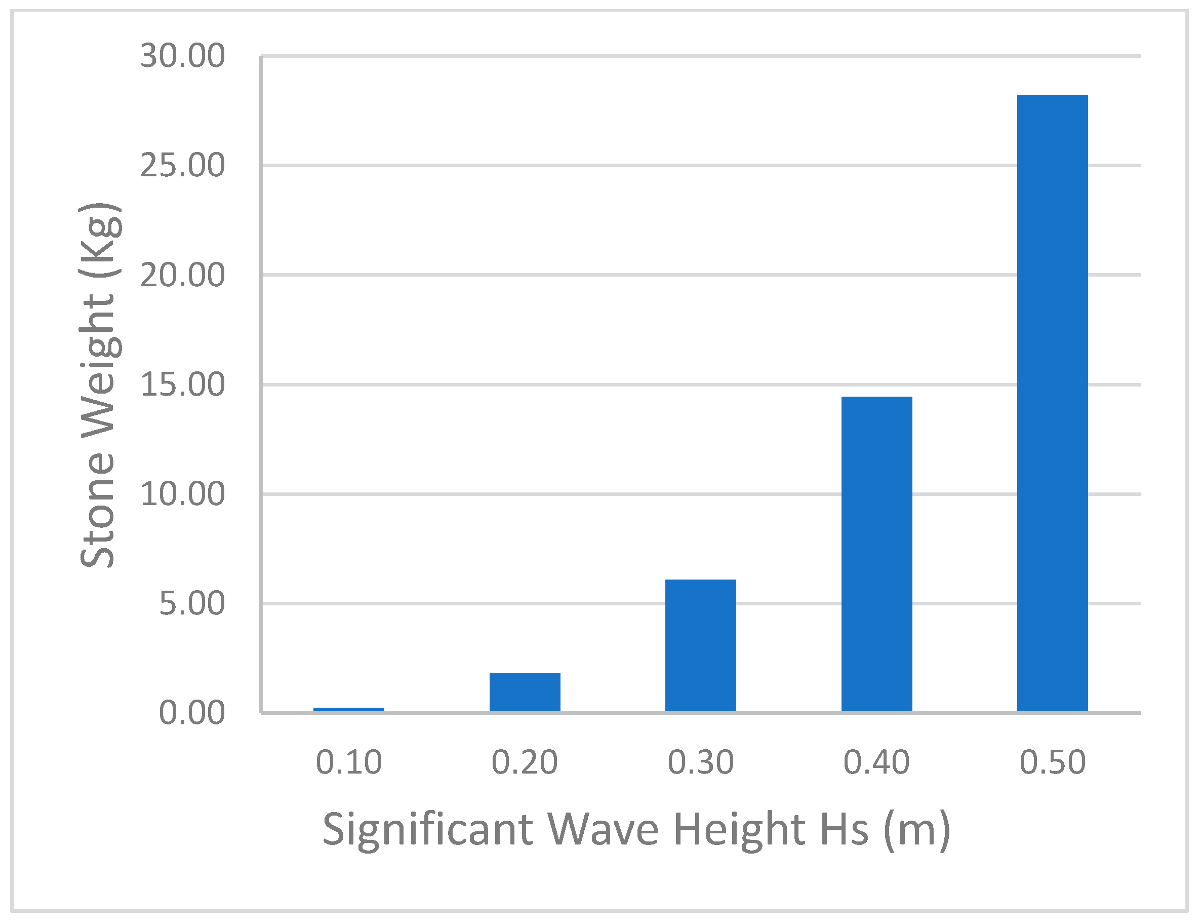 Ijerph 18 00590 g014