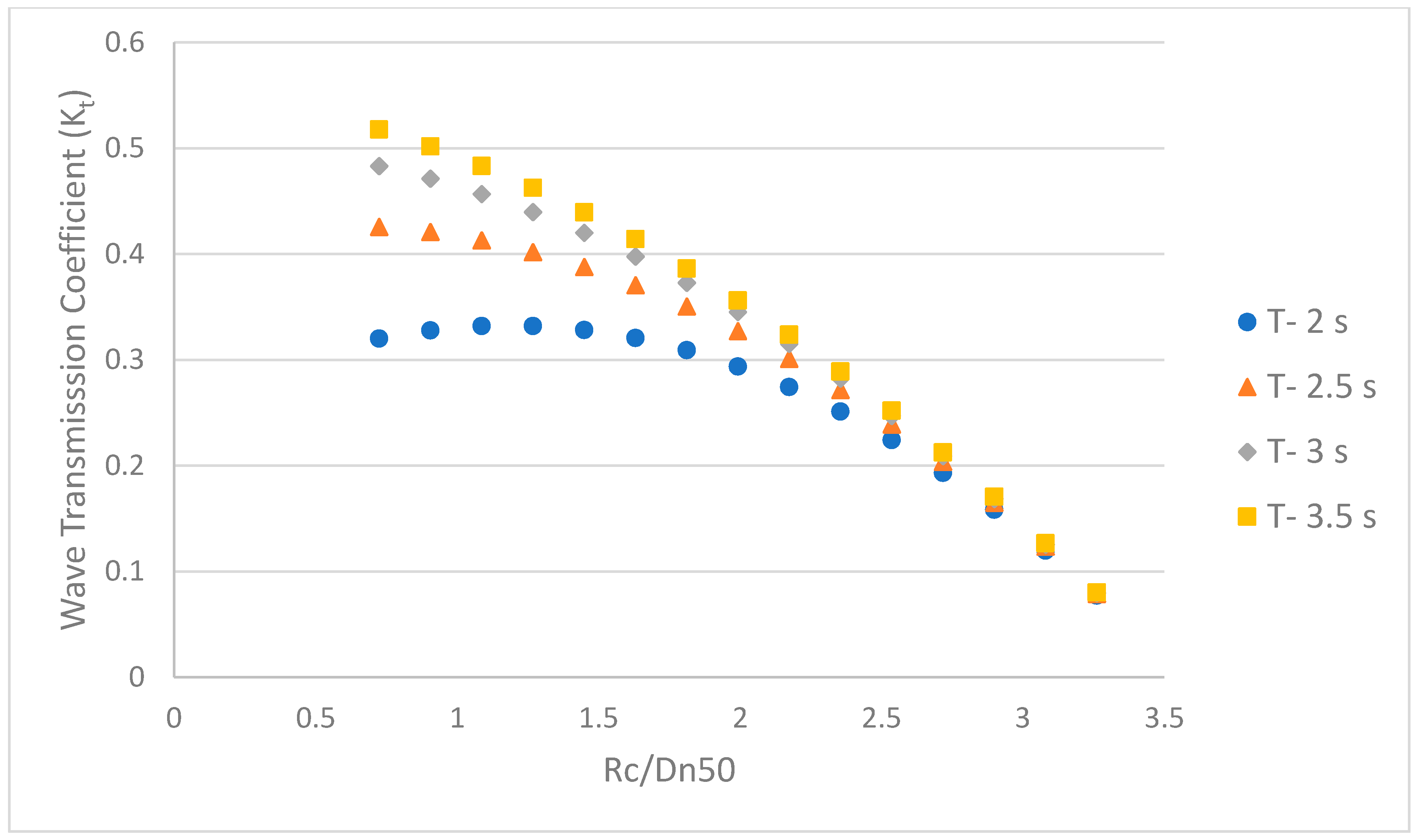 Ijerph 18 00590 g016
