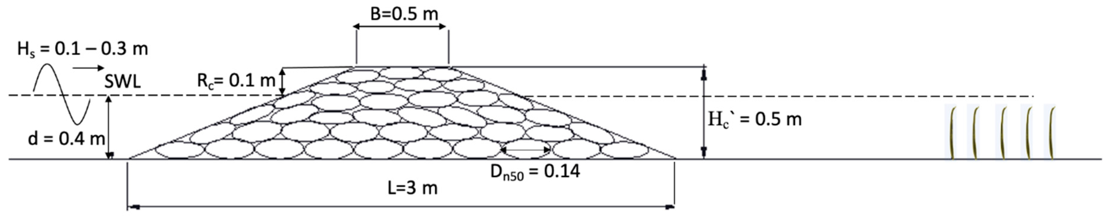 Ijerph 18 00590 g017