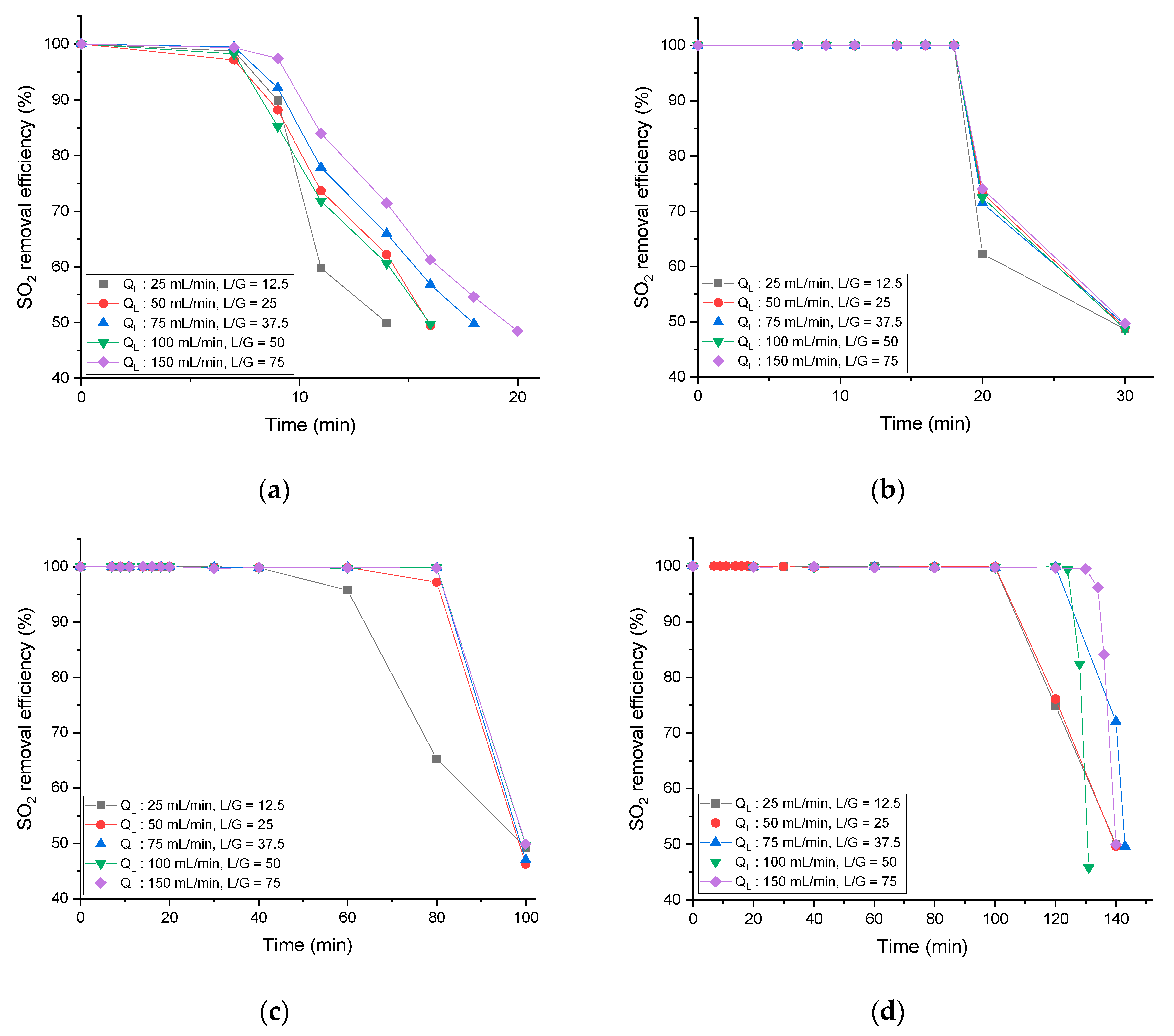 Ijerph 18 00597 g004 Ijerph 18 00597 g004