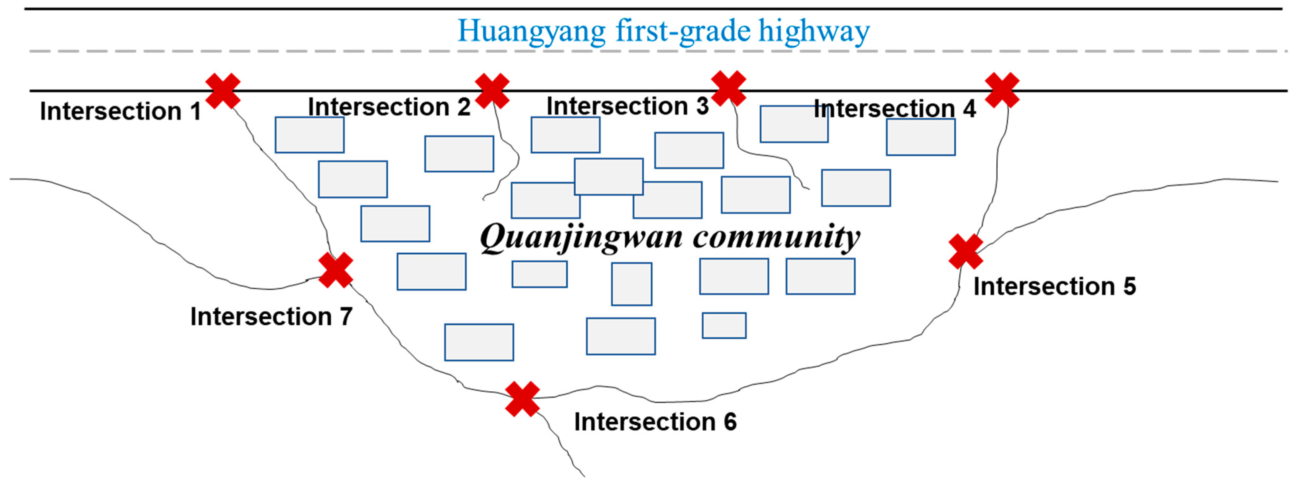 Ijerph 18 00598 g002