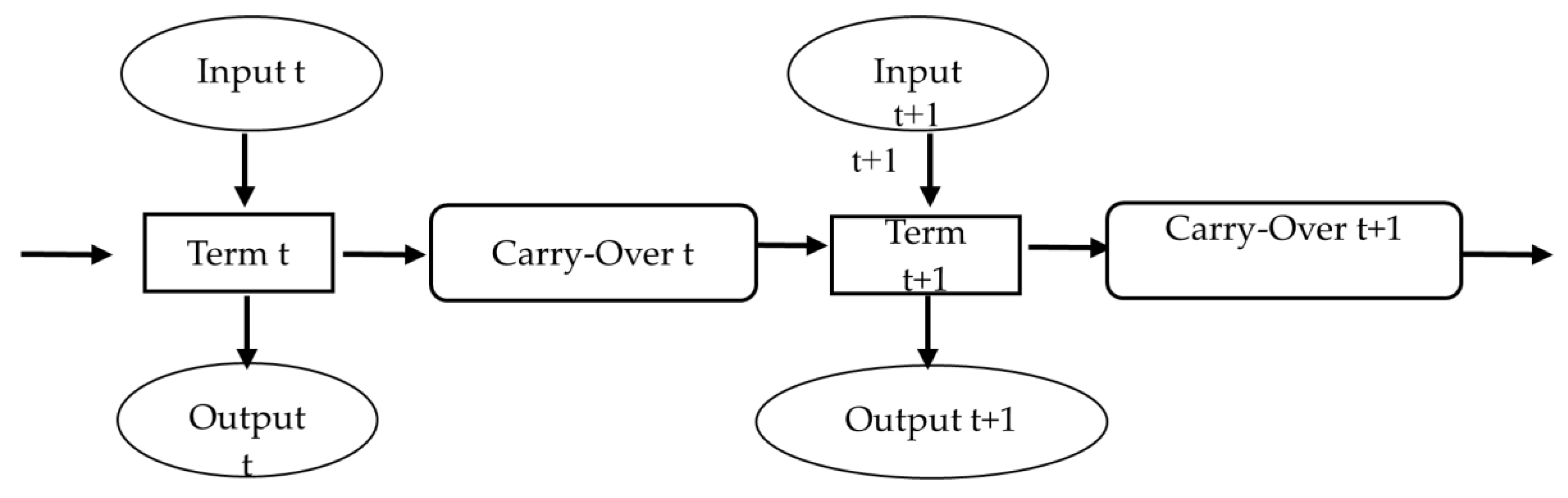 Ijerph 18 00605 g001