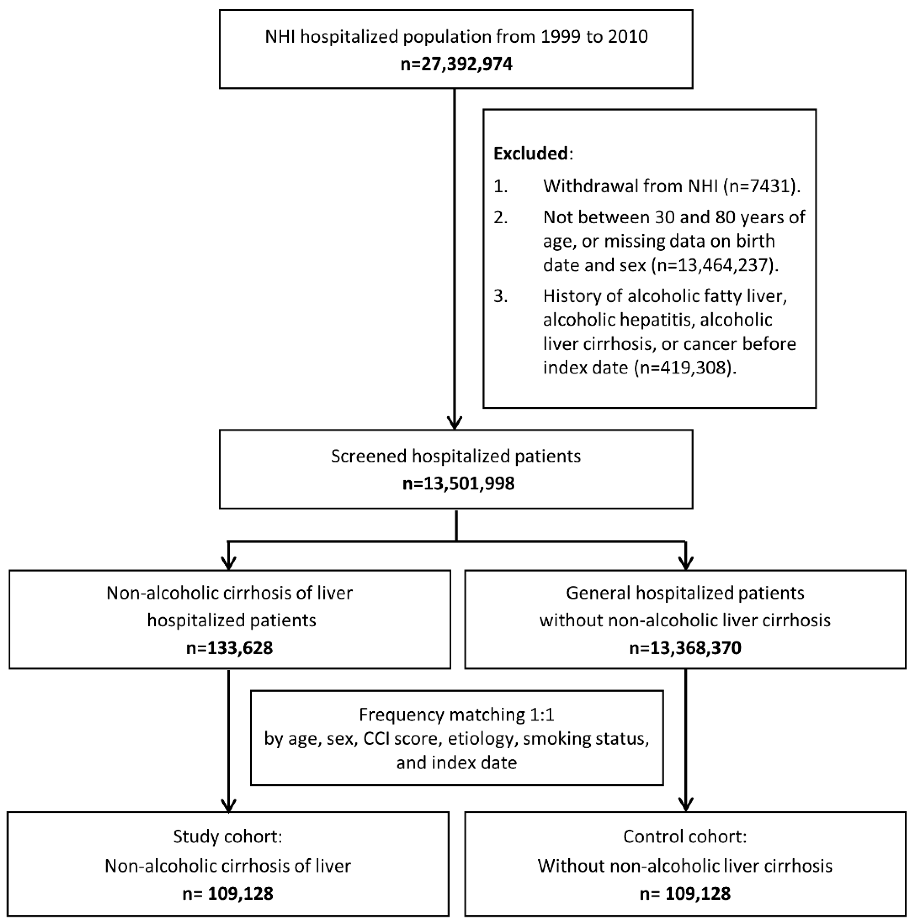 Ijerph 18 00606 g001