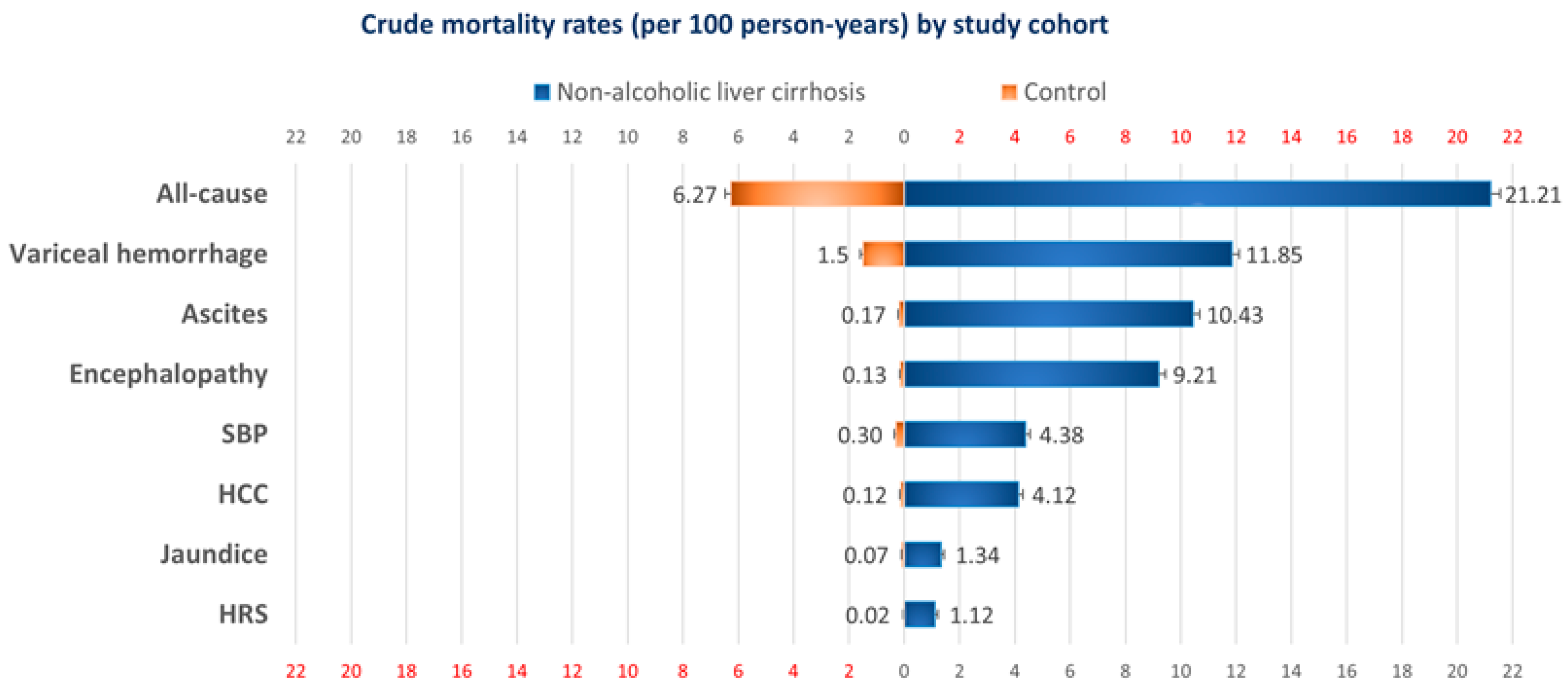Ijerph 18 00606 g002