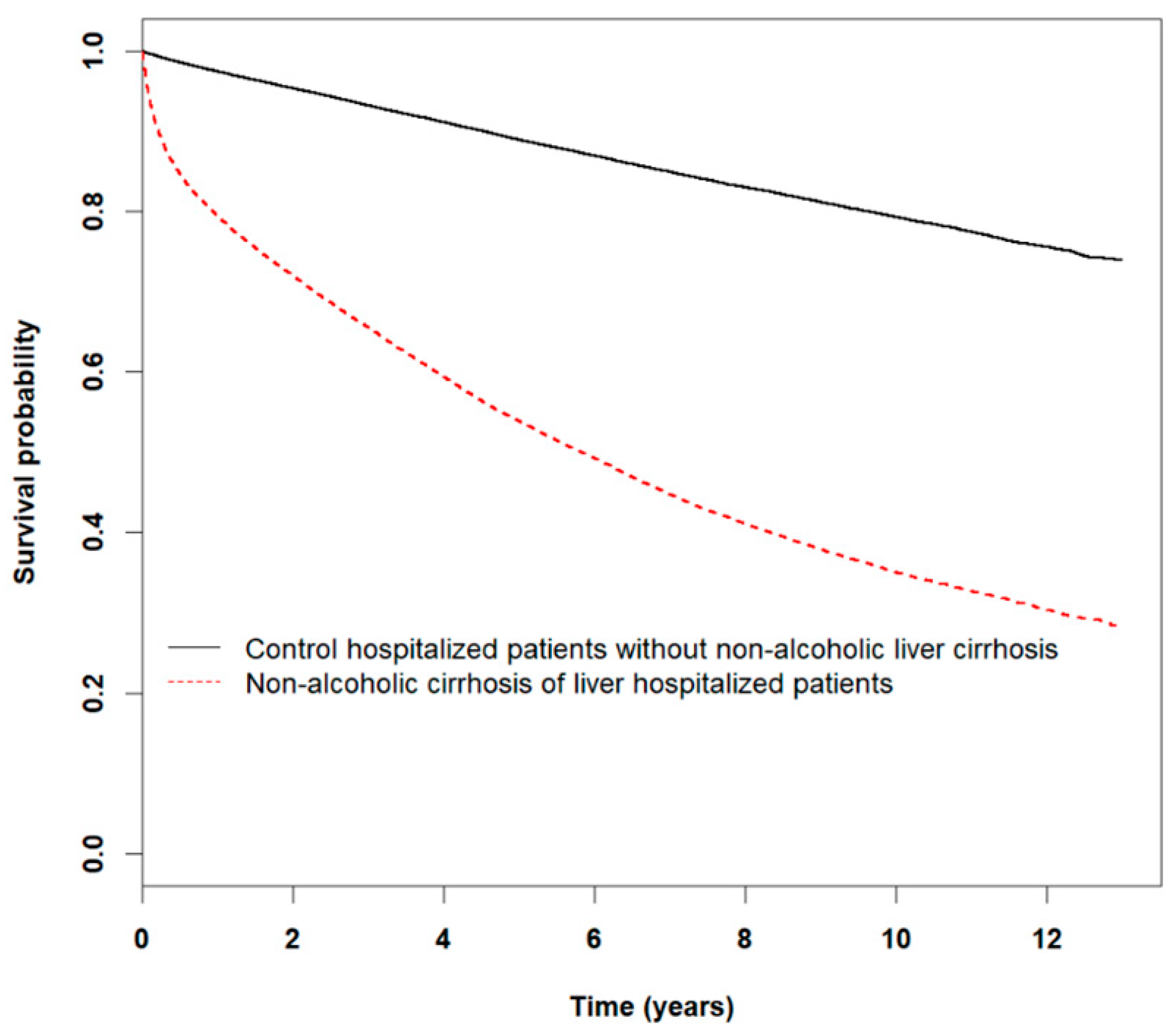 Ijerph 18 00606 g003