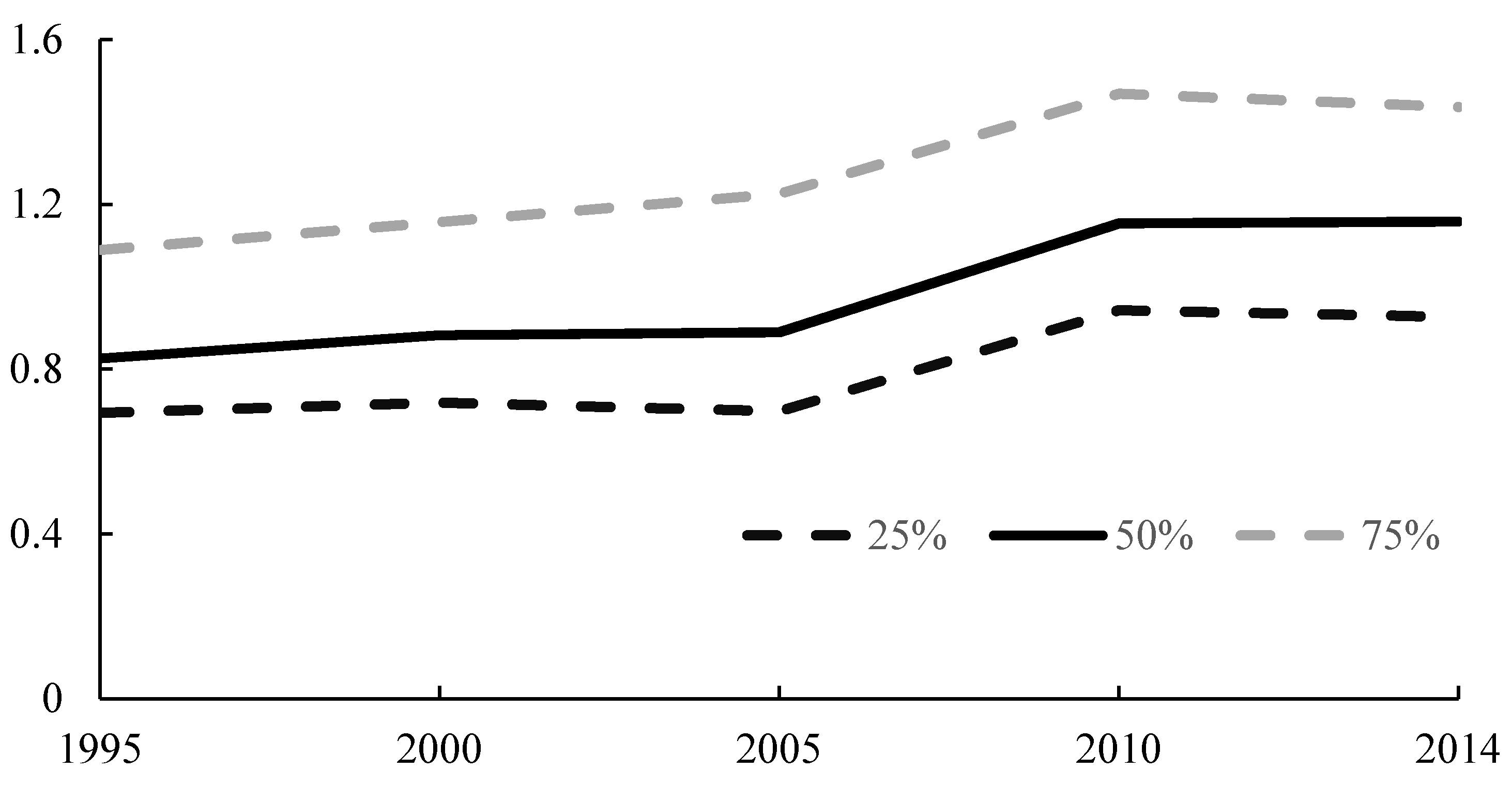 Ijerph 18 00608 g003