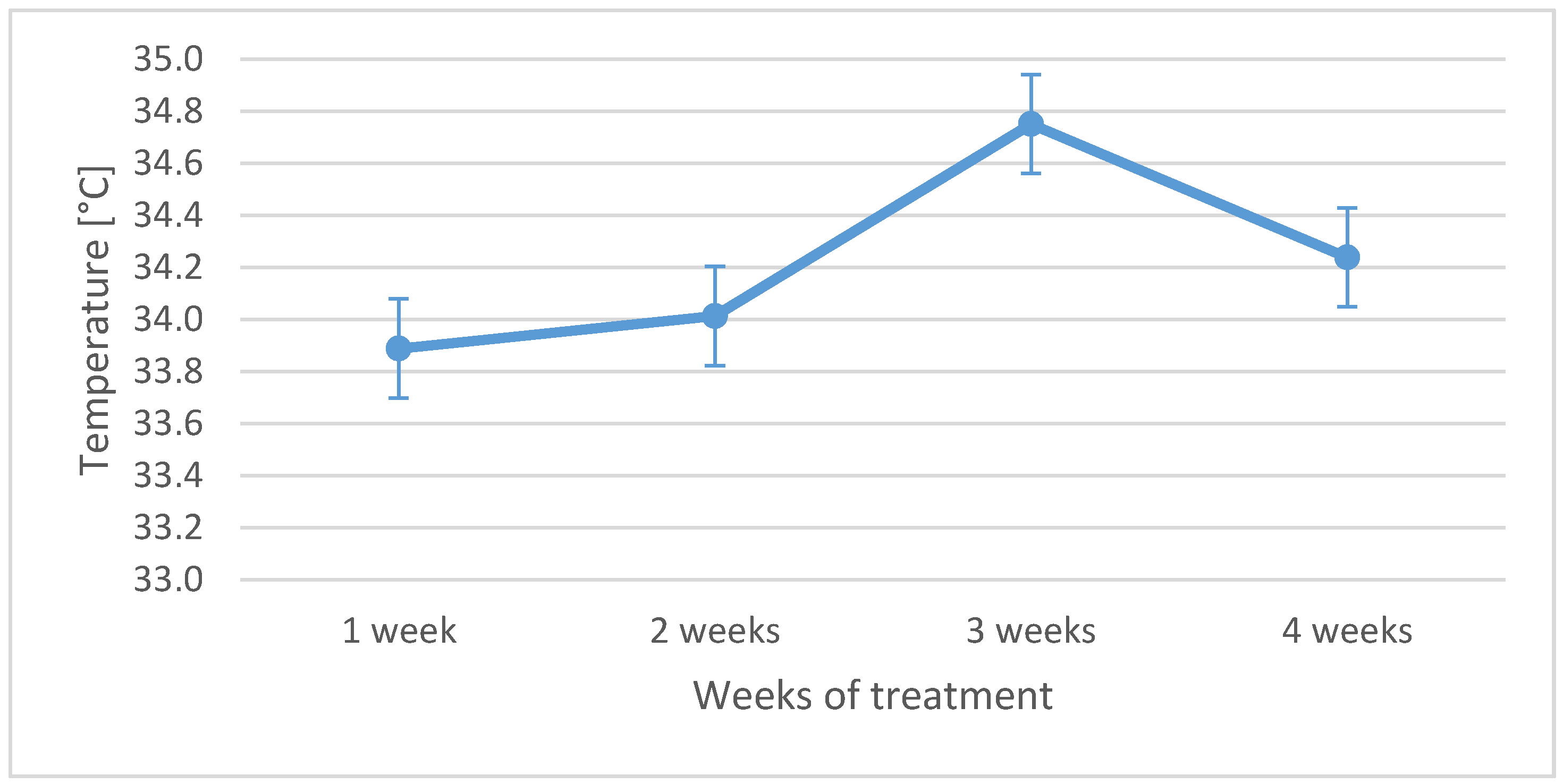 Ijerph 18 00619 g002
