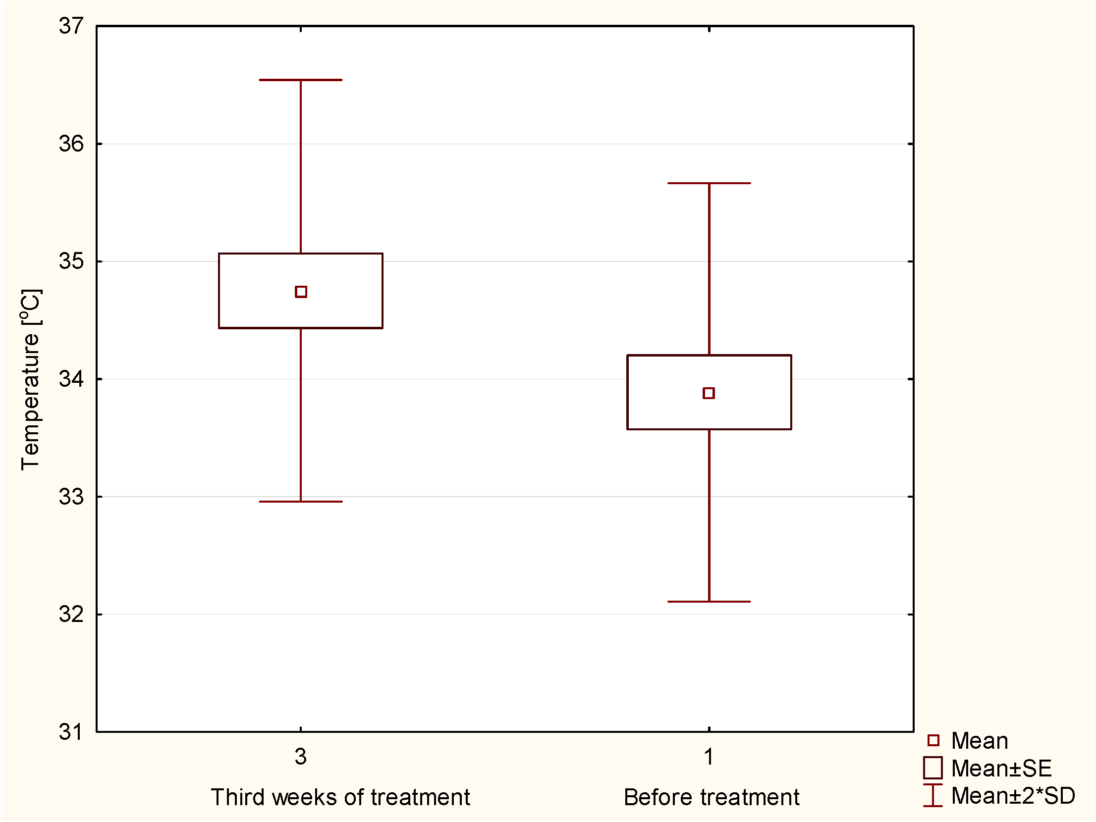 Ijerph 18 00619 g003