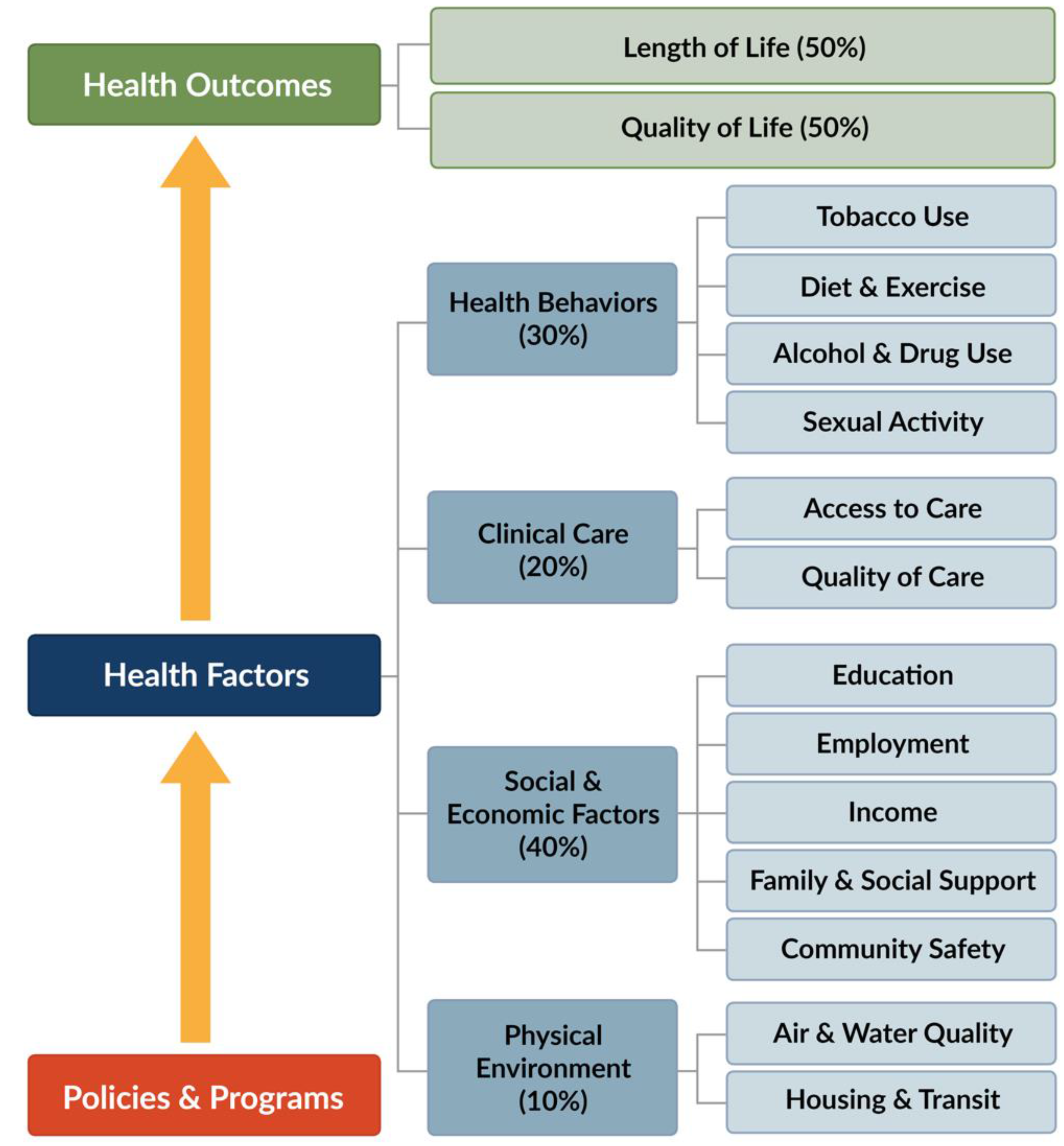 Ijerph 18 00620 g001 Ijerph 18 00620 g001