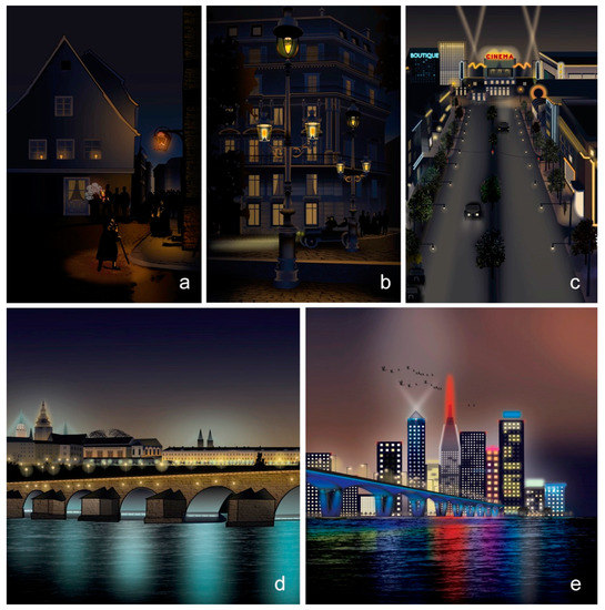 Ijerph Free Full Text Urban Lighting Research Transdisciplinary Framework A Collaborative Process With Professionals Html Urban Lighting Research, The Ile Outdoor Lighting Guide
