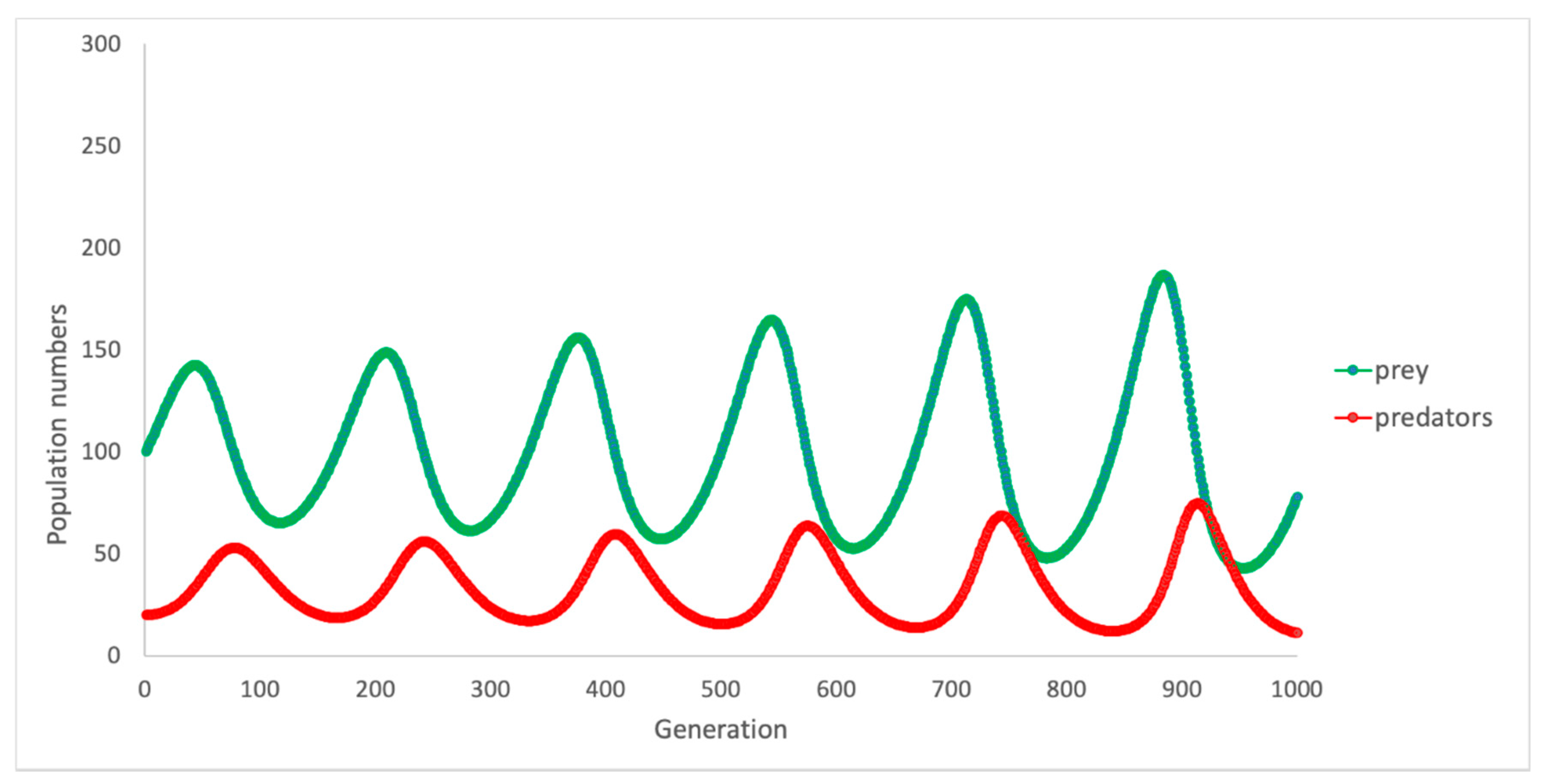 Ijerph 18 00635 g003