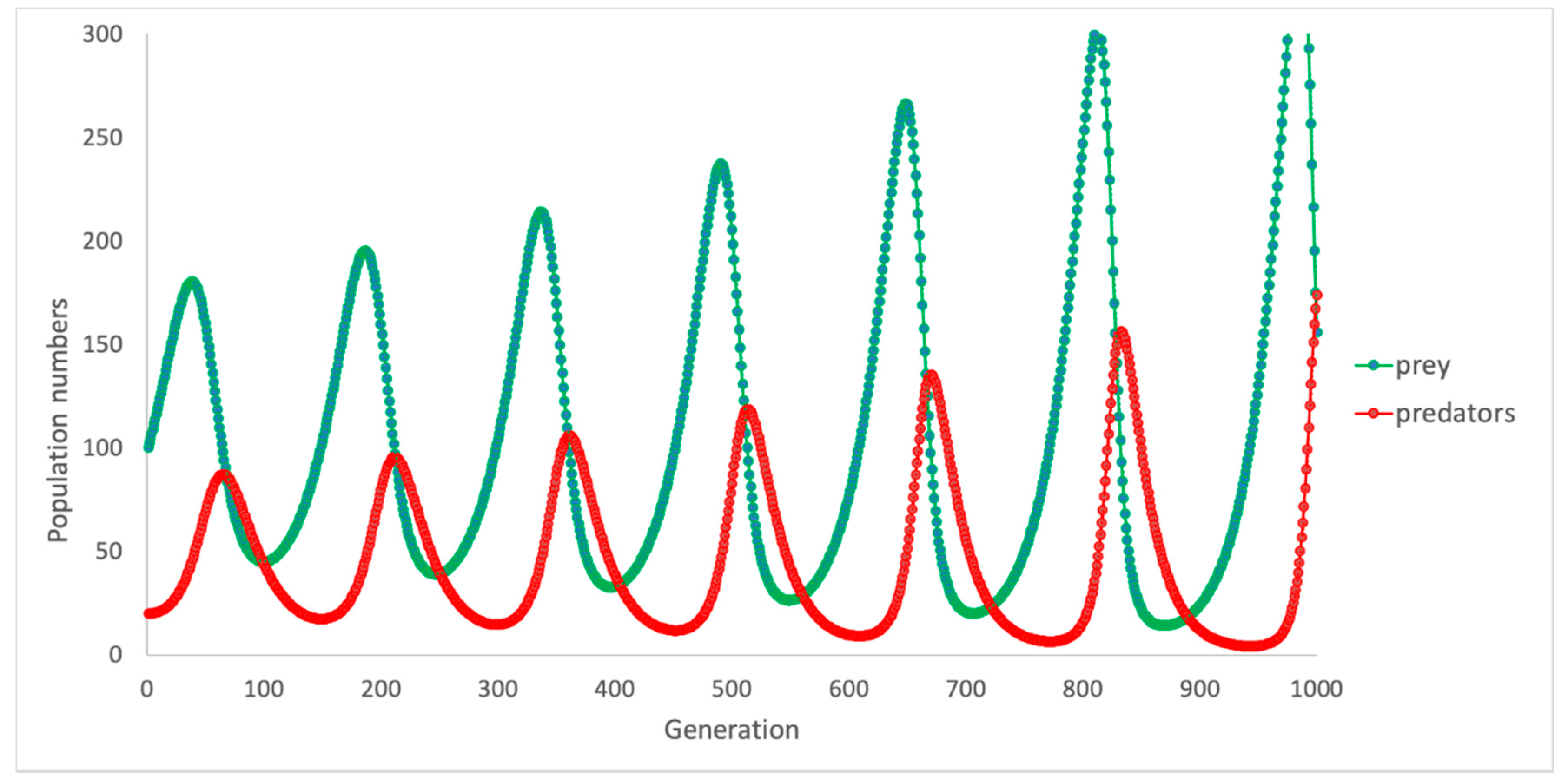 Ijerph 18 00635 g004