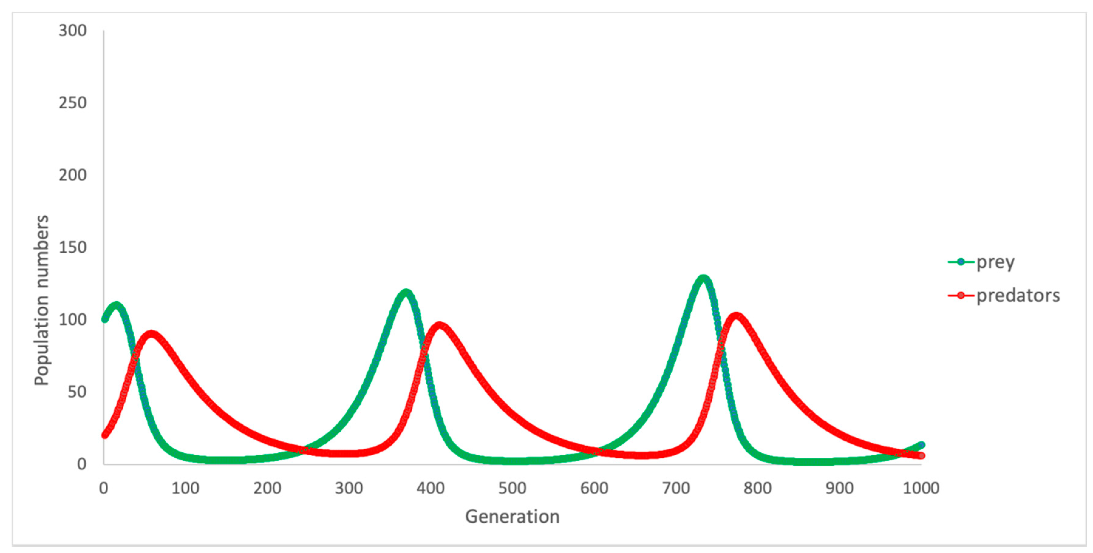 Ijerph 18 00635 g005