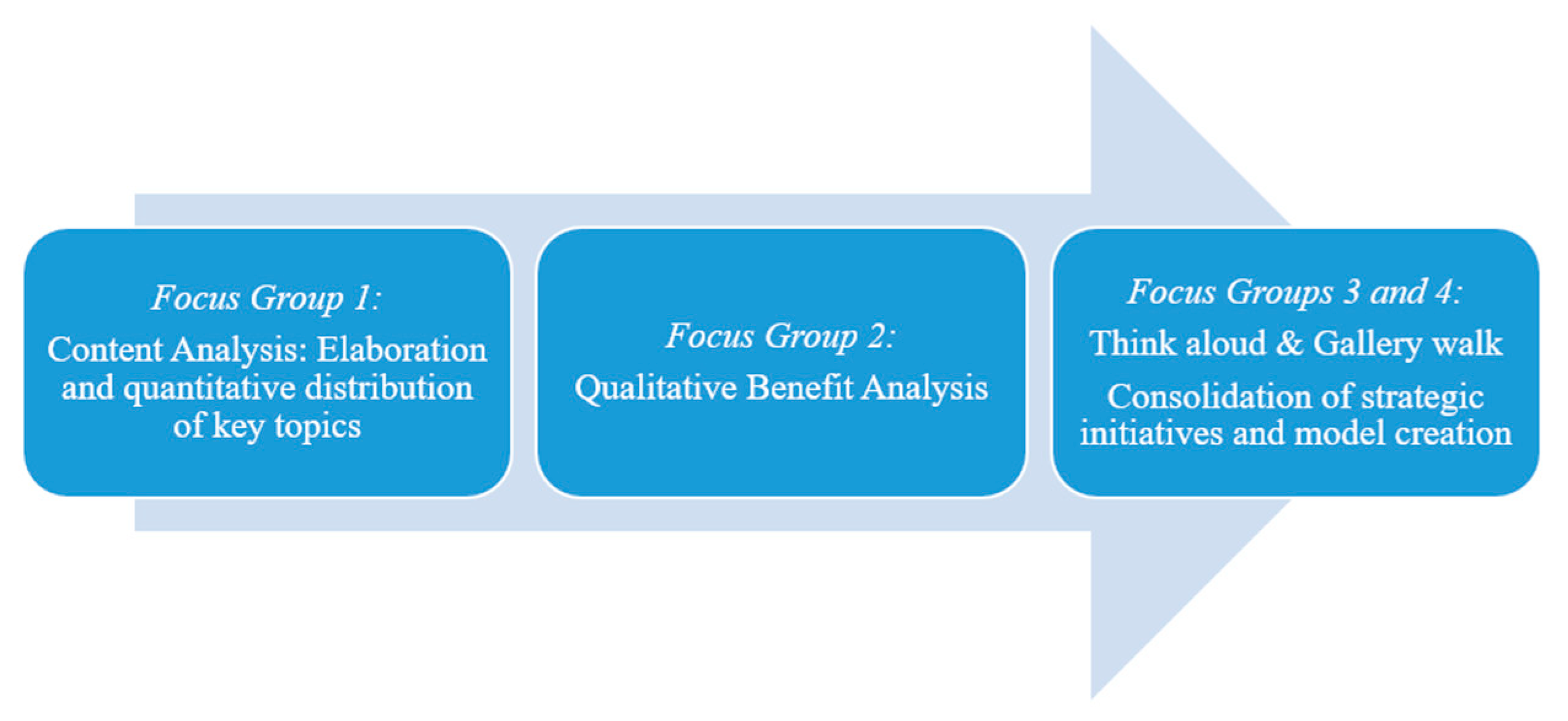 Ijerph 18 00639 g001 Ijerph 18 00639 g001