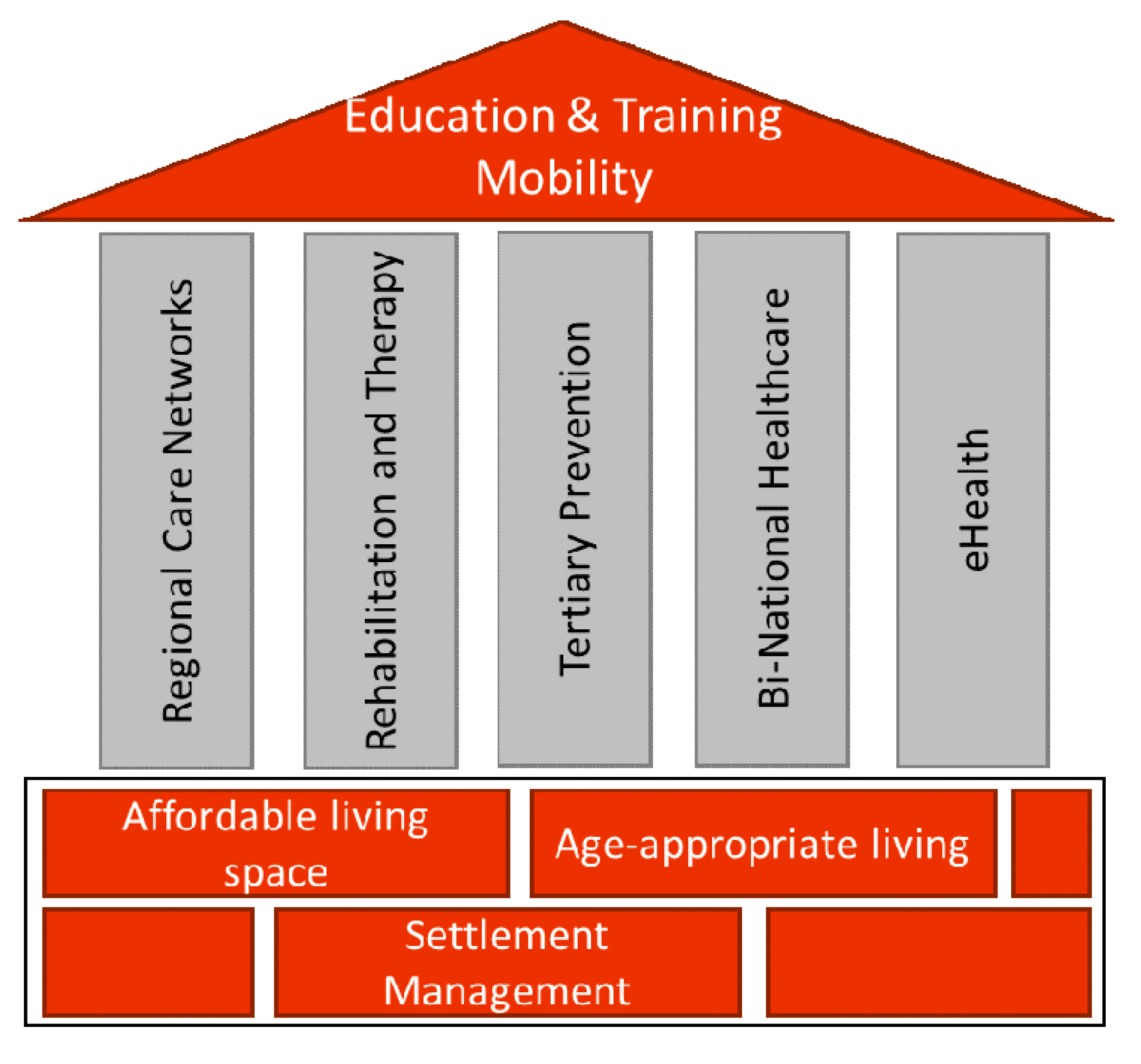 Ijerph 18 00639 g002 Ijerph 18 00639 g002