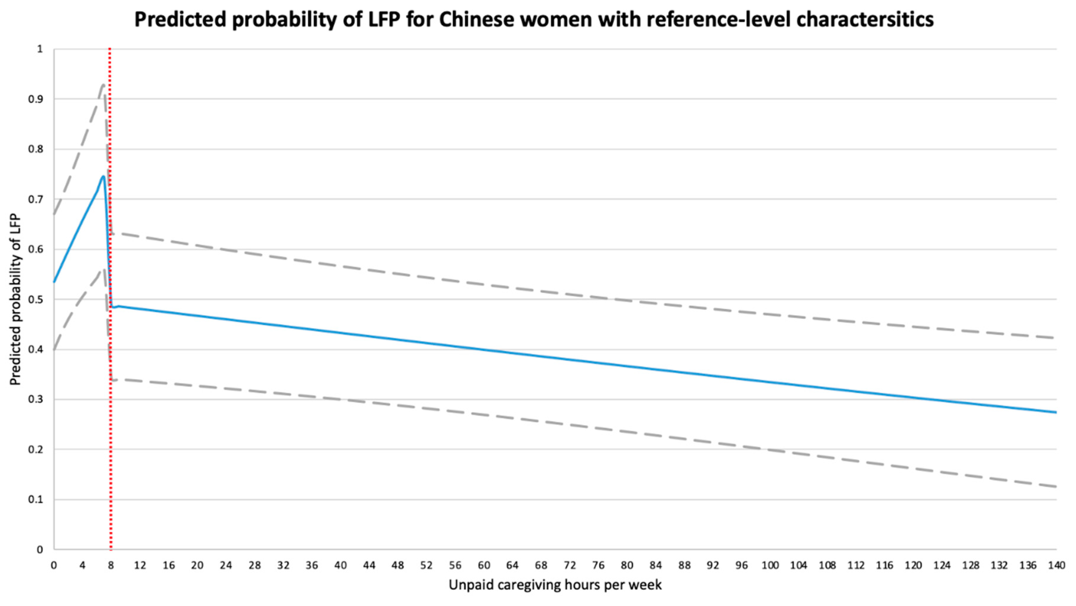 Ijerph 18 00641 g001 Ijerph 18 00641 g001