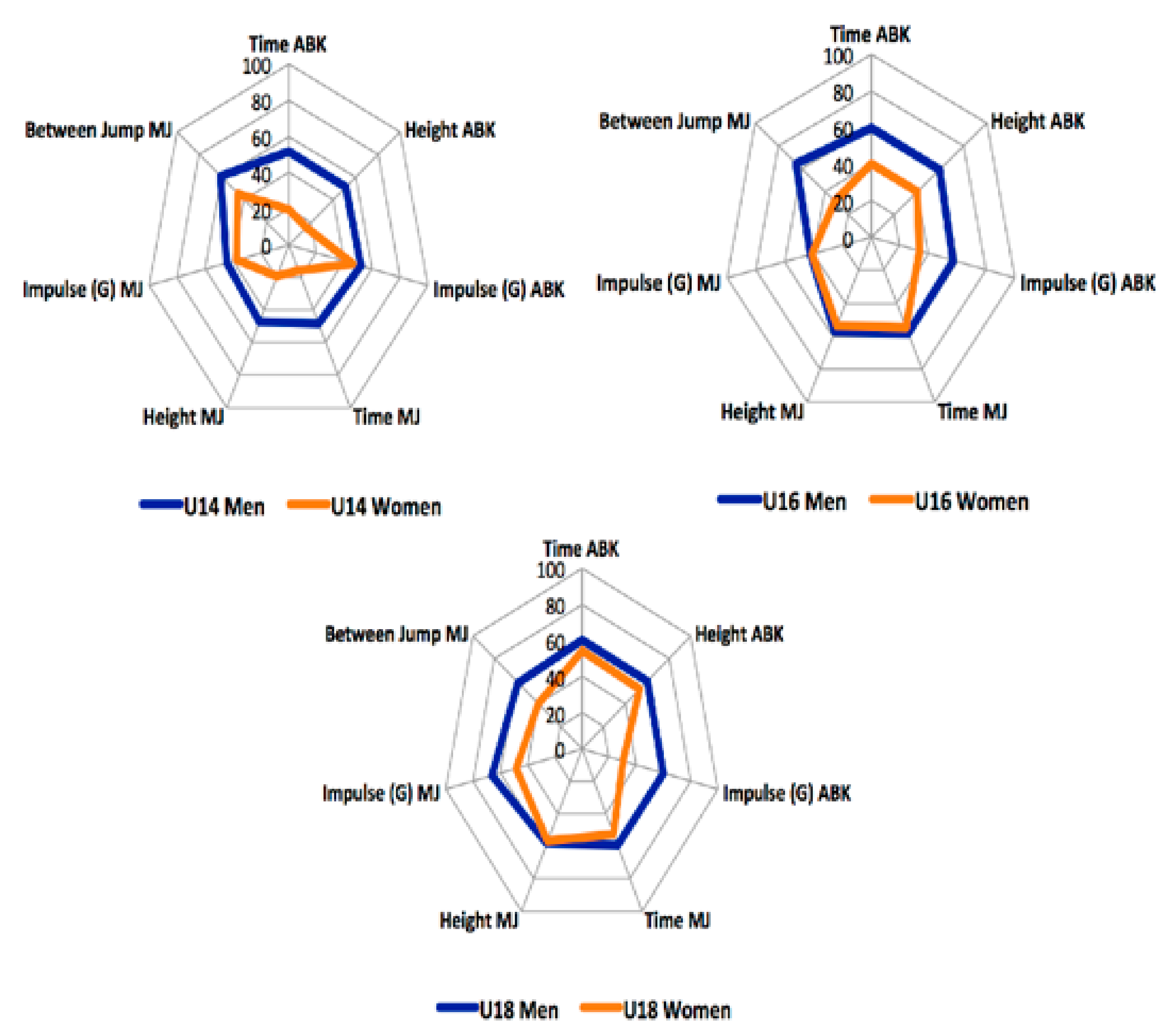 Ijerph 18 00643 g002