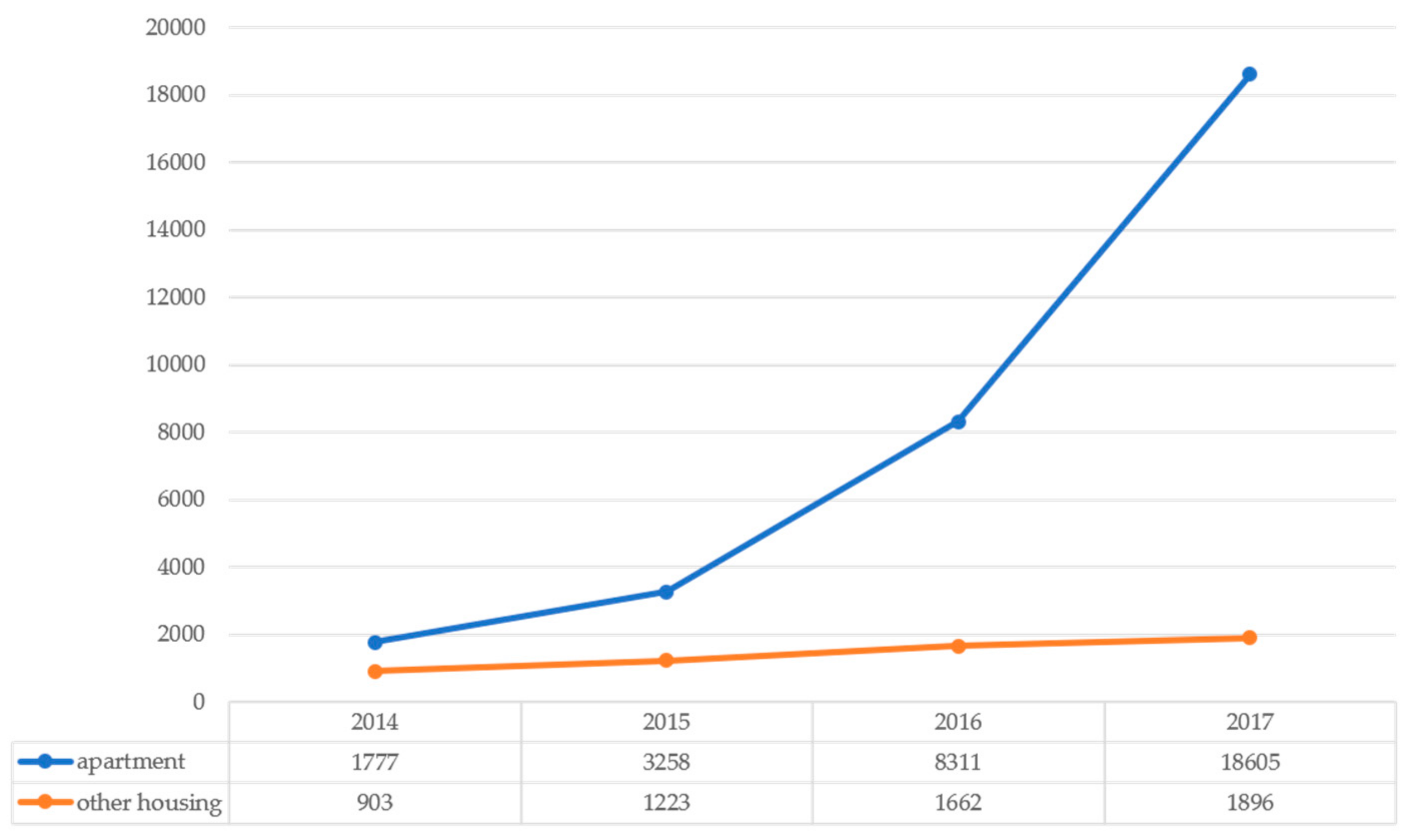 Ijerph 18 00644 g003