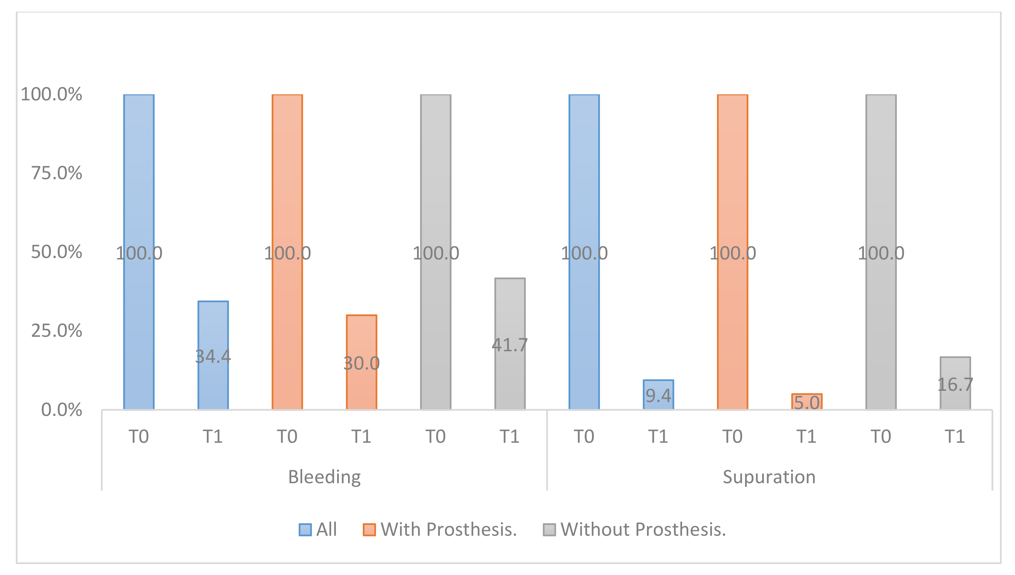 Ijerph 18 00645 g006